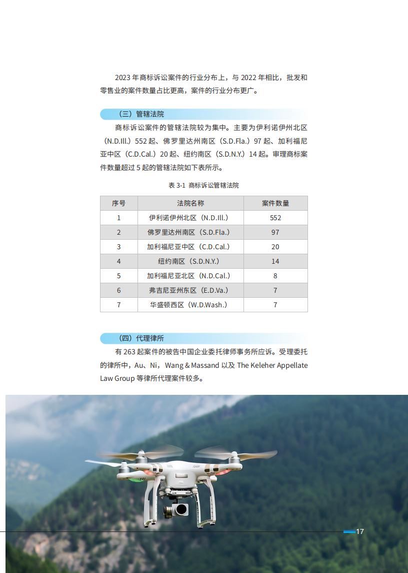 《2024中國企業(yè)海外知識產(chǎn)權(quán)糾紛調(diào)查》報告全文發(fā)布！