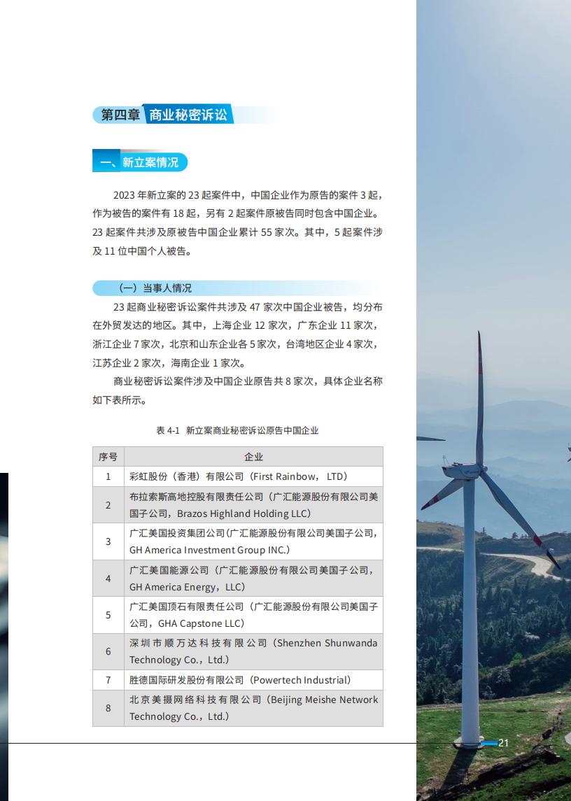 《2024中國企業(yè)海外知識產(chǎn)權(quán)糾紛調(diào)查》報告全文發(fā)布！