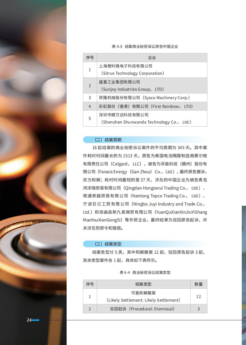 《2024中國企業(yè)海外知識產(chǎn)權(quán)糾紛調(diào)查》報告全文發(fā)布！