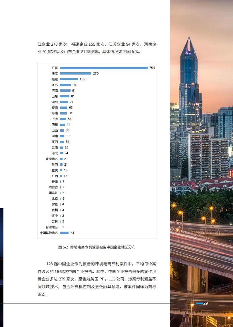 《2024中國企業(yè)海外知識產(chǎn)權(quán)糾紛調(diào)查》報告全文發(fā)布！