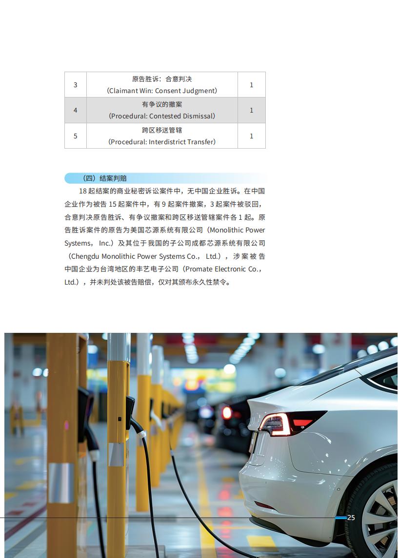 《2024中國企業(yè)海外知識產(chǎn)權(quán)糾紛調(diào)查》報告全文發(fā)布！