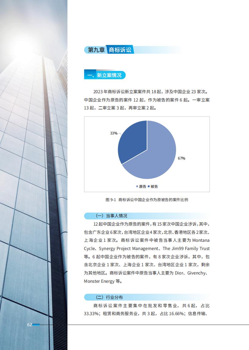 《2024中國企業(yè)海外知識產(chǎn)權(quán)糾紛調(diào)查》報告全文發(fā)布！
