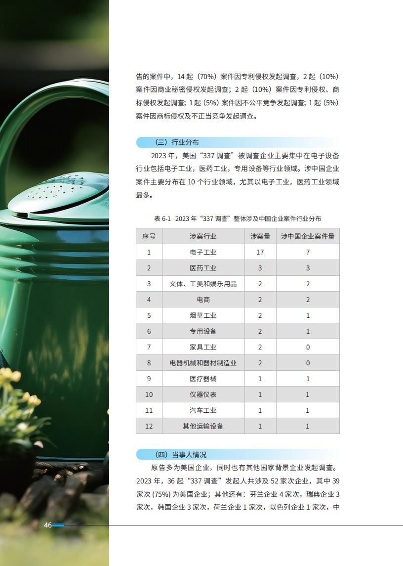 《2024中國企業(yè)海外知識產(chǎn)權(quán)糾紛調(diào)查》報告全文發(fā)布！