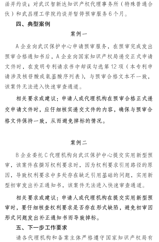 形式缺陷及重復(fù)提交，新穎性、明顯創(chuàng)造性及其他實(shí)質(zhì)性缺陷，低質(zhì)量申請(qǐng)成預(yù)審不合格主要原因！
