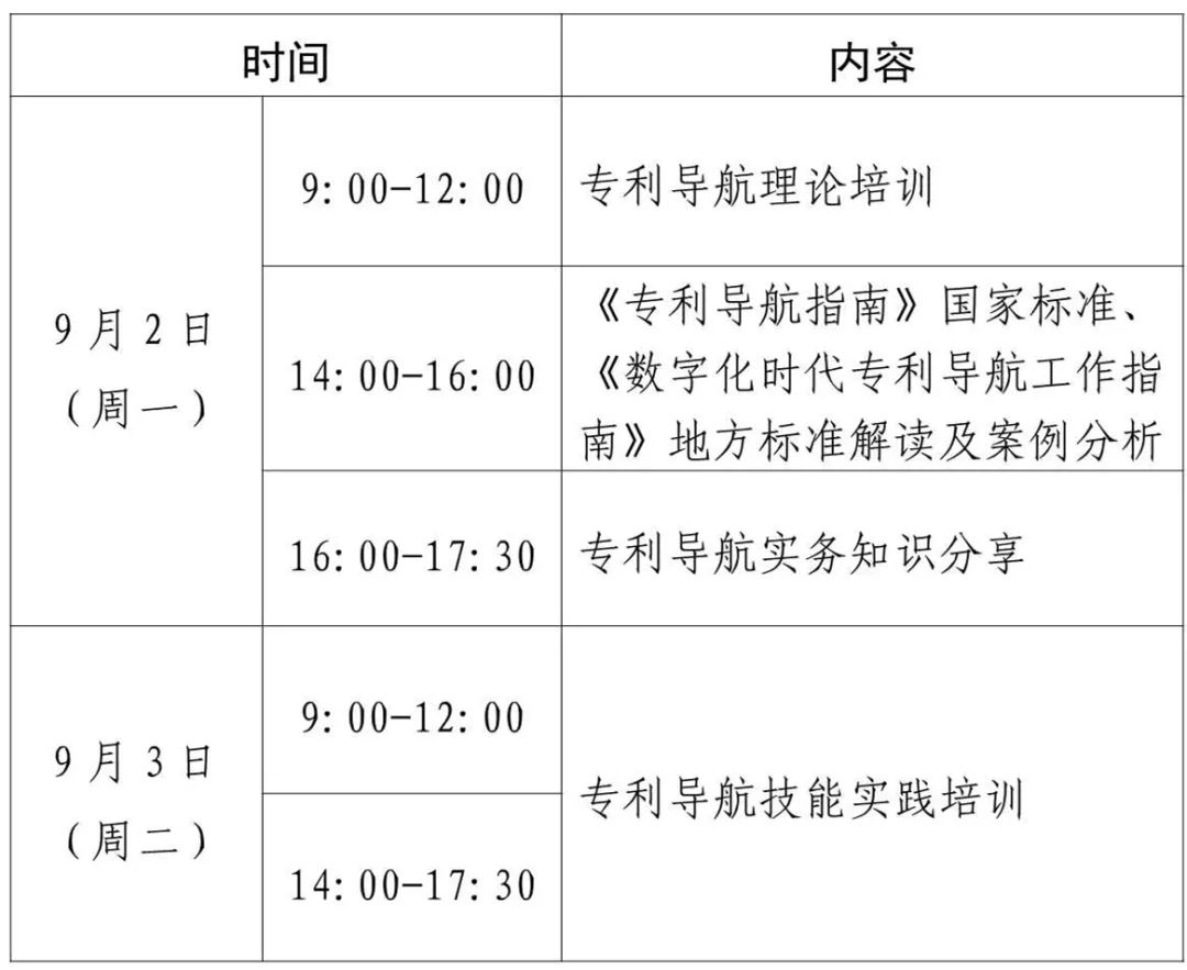 開始報名啦！專利導航指南標準宣講會暨專利導航理論及技能實踐培訓活動（一）