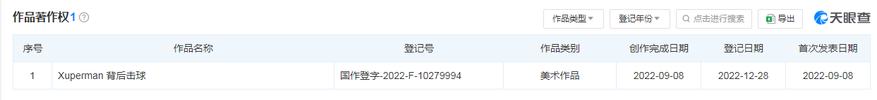 #晨報#許昕公司已登記背后擊球著作權；摩托羅拉指控海能達盜用商業(yè)機密，索賠5800萬美元