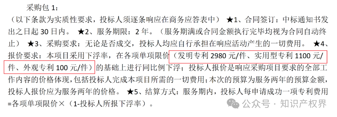 某醫(yī)院公開招標專利代理服務(wù)價格設(shè)定嚴重偏低，引發(fā)行業(yè)協(xié)會抵制倡議！