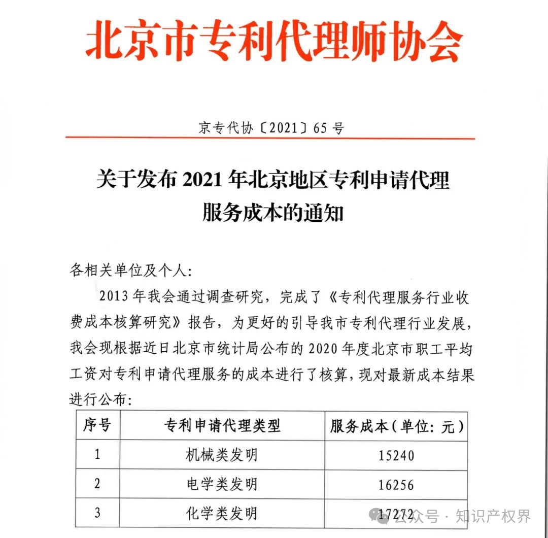 某醫(yī)院公開招標專利代理服務(wù)價格設(shè)定嚴重偏低，引發(fā)行業(yè)協(xié)會抵制倡議！