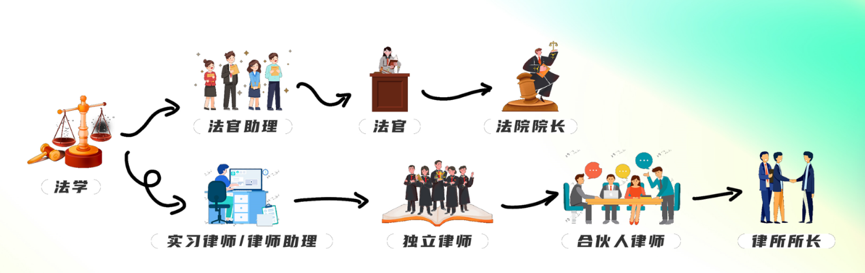 誠(chéng)邀高校學(xué)生和社會(huì)應(yīng)聘者積極參與！第四屆粵港澳大灣區(qū)知識(shí)產(chǎn)權(quán)人才大會(huì)將于10月11日啟幕
