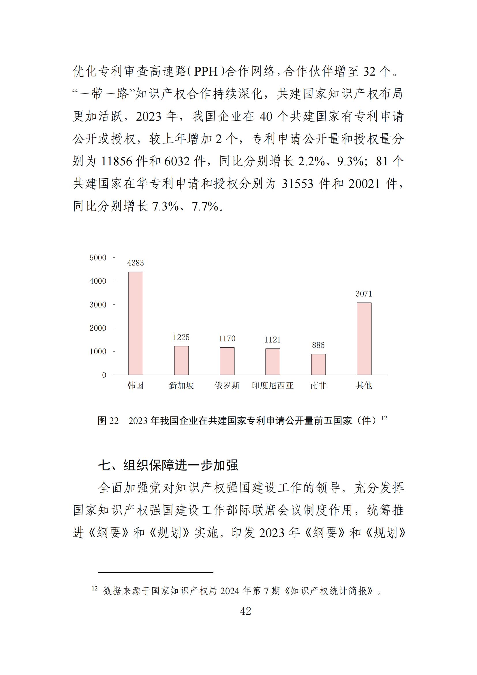發(fā)明專利平均審查周期縮短至16個(gè)月，審查結(jié)案準(zhǔn)確率達(dá)到94.2%｜附《知識(shí)產(chǎn)權(quán)強(qiáng)國(guó)建設(shè)發(fā)展報(bào)告（2024年）》
