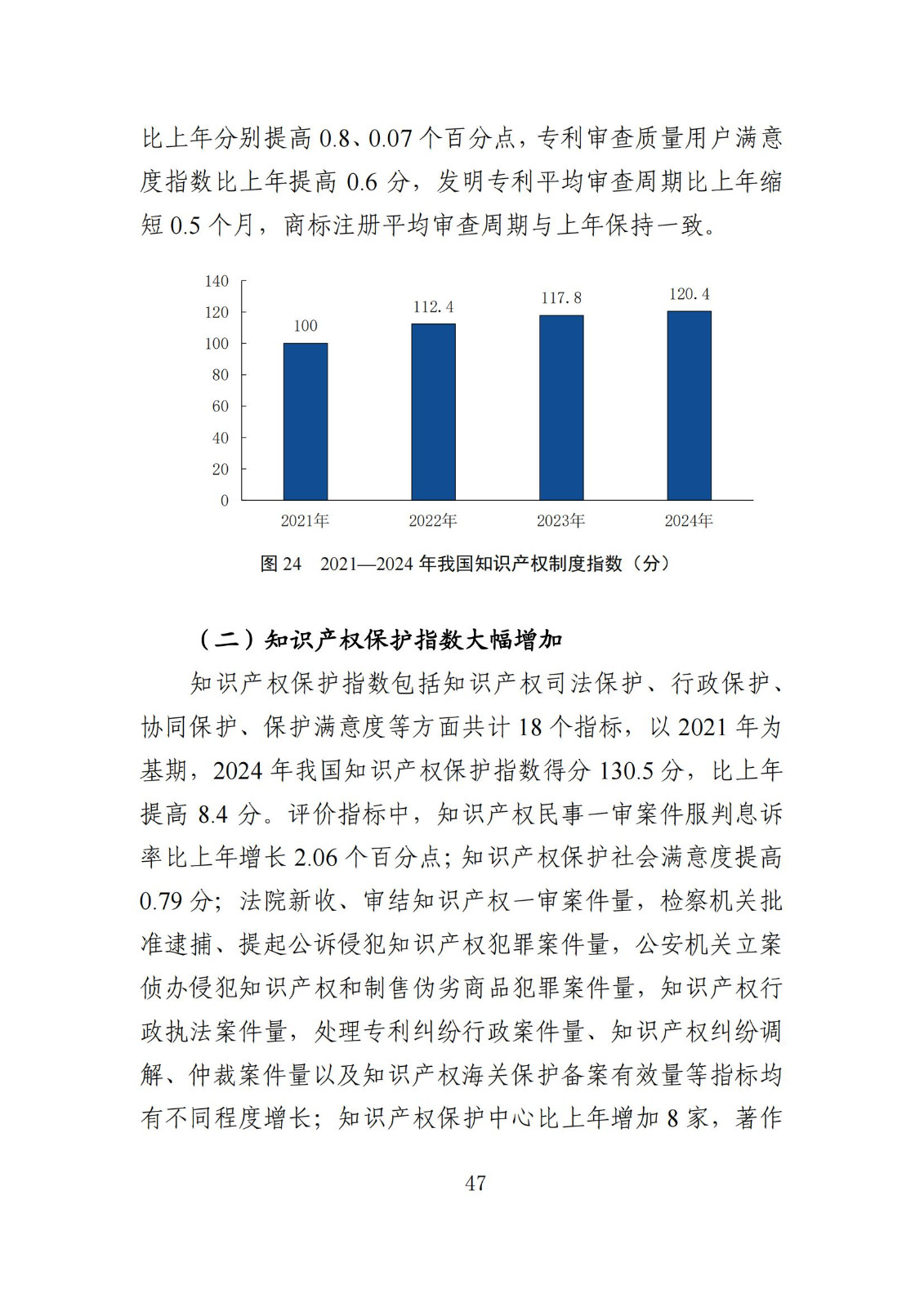 發(fā)明專利平均審查周期縮短至16個(gè)月，審查結(jié)案準(zhǔn)確率達(dá)到94.2%｜附《知識(shí)產(chǎn)權(quán)強(qiáng)國(guó)建設(shè)發(fā)展報(bào)告（2024年）》
