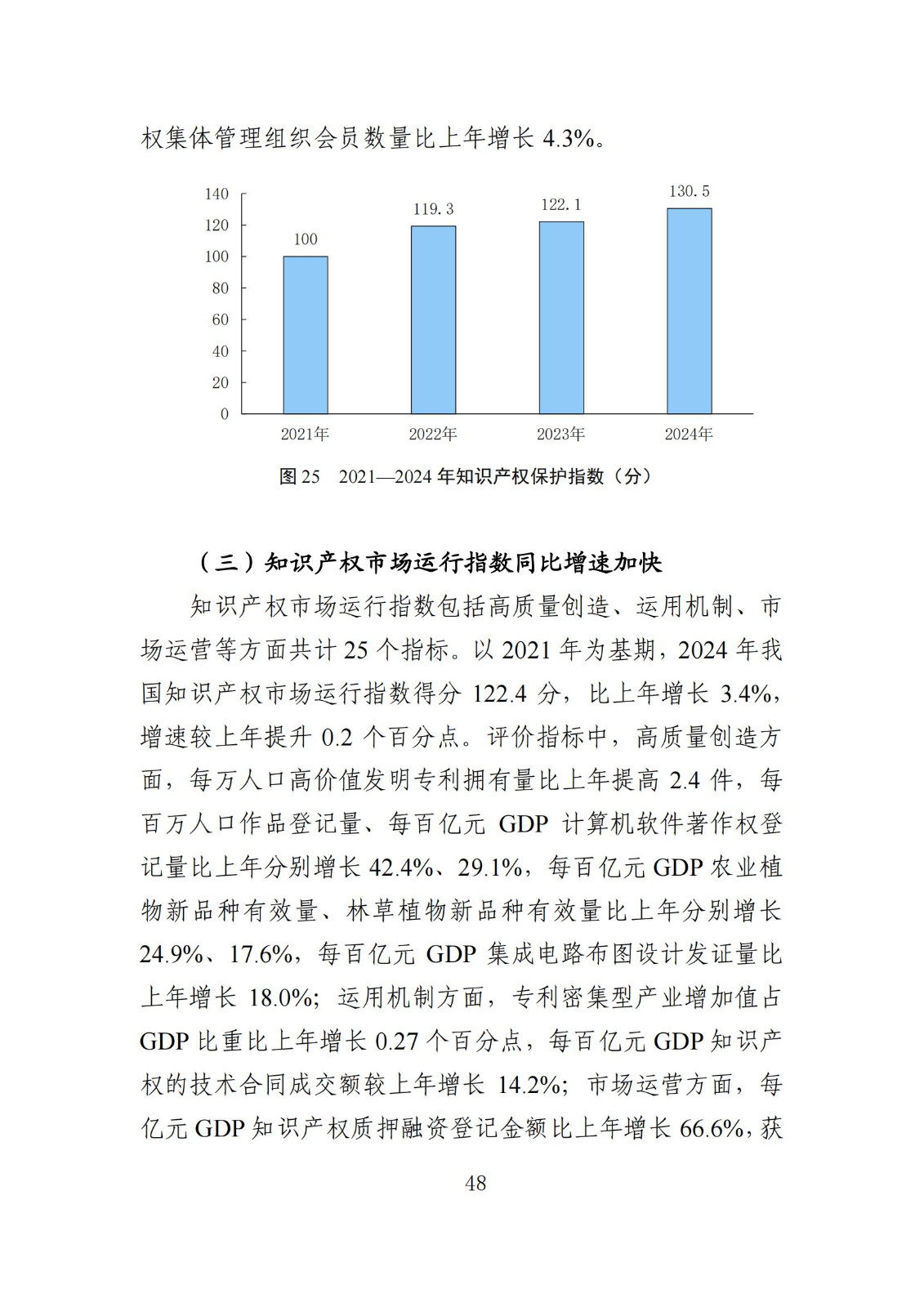 發(fā)明專利平均審查周期縮短至16個(gè)月，審查結(jié)案準(zhǔn)確率達(dá)到94.2%｜附《知識(shí)產(chǎn)權(quán)強(qiáng)國(guó)建設(shè)發(fā)展報(bào)告（2024年）》