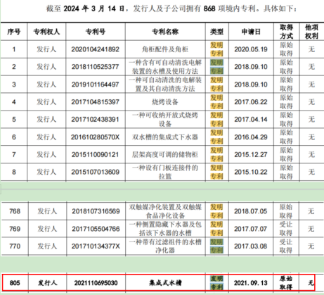 #晨報(bào)#臉書母公司因違反歐盟反壟斷法被罰近8億歐元；12月8起！《上海市數(shù)據(jù)產(chǎn)品知識(shí)產(chǎn)權(quán)登記存證暫行辦法》施行