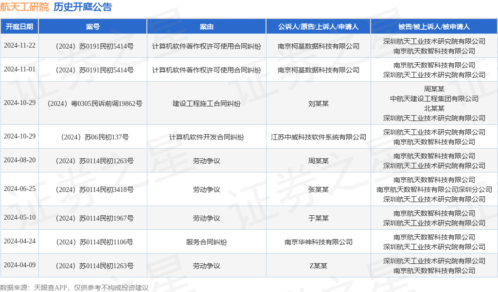 #晨報(bào)#自2025.1.10日起啟用！修訂版專利申請請求類表格和電子申請數(shù)據(jù)標(biāo)準(zhǔn)規(guī)范；第一個(gè)法國專利禁令！惠普勝訴LAMA