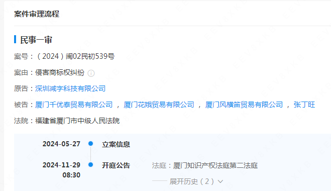 #晨報(bào)#《專利商標(biāo)代理服務(wù)政府采購需求標(biāo)準(zhǔn)（征求意見稿）》全文發(fā)布；即日起，湘潭市知識(shí)產(chǎn)權(quán)保護(hù)中心專利預(yù)審不再設(shè)置提交量限制！