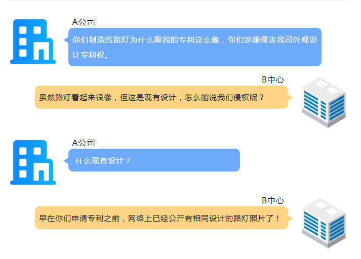 擅用外觀設(shè)計(jì)專利？法院：現(xiàn)有設(shè)計(jì)，不侵權(quán)！