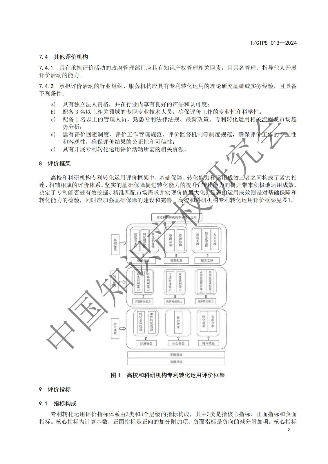團(tuán)體標(biāo)準(zhǔn)《高校和科研機(jī)構(gòu)專利轉(zhuǎn)化運(yùn)用評(píng)價(jià)規(guī)范》全文發(fā)布！