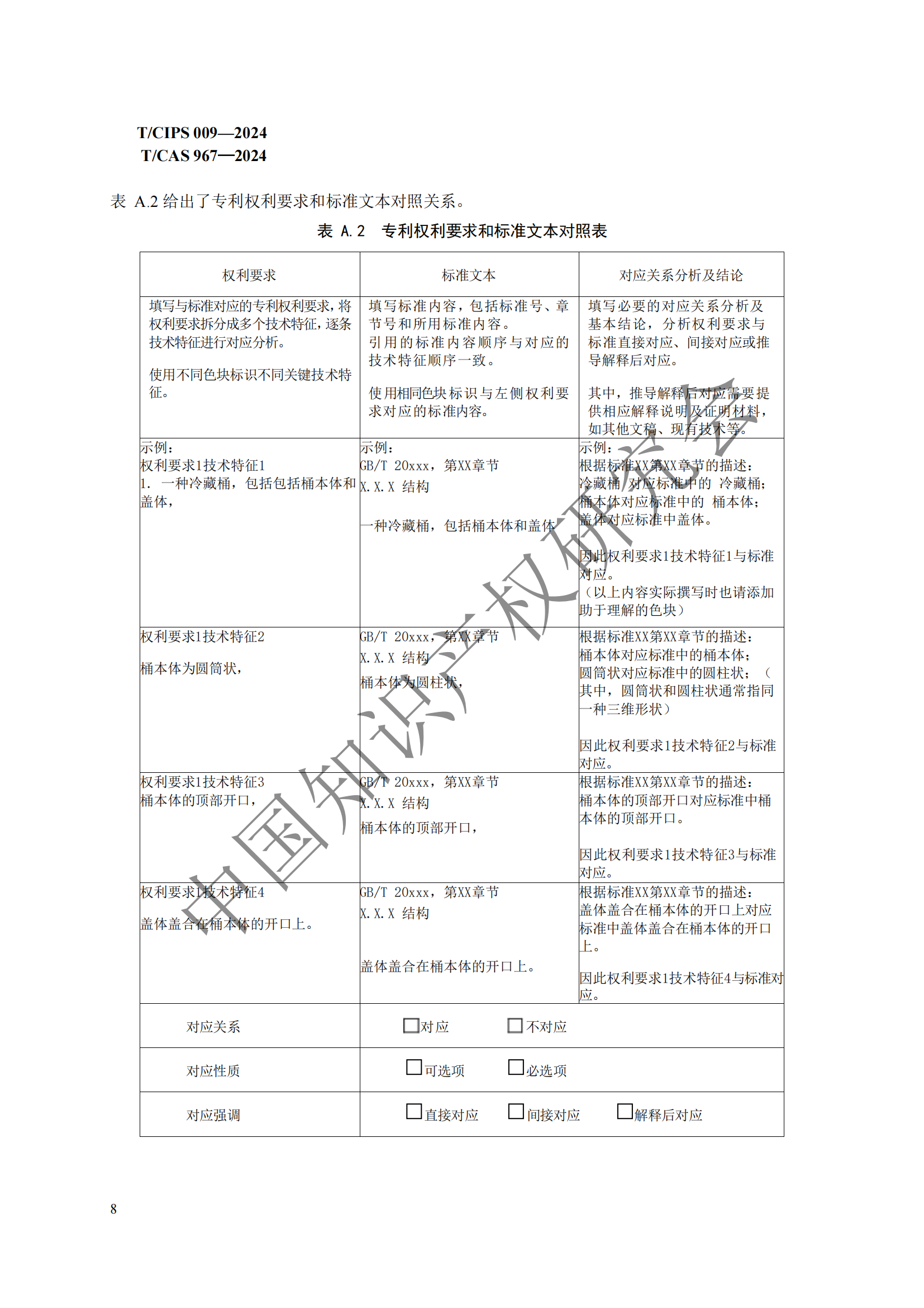 團(tuán)體標(biāo)準(zhǔn) 《技術(shù)、專利與標(biāo)準(zhǔn)聯(lián)動(dòng)工作指南》全文發(fā)布！