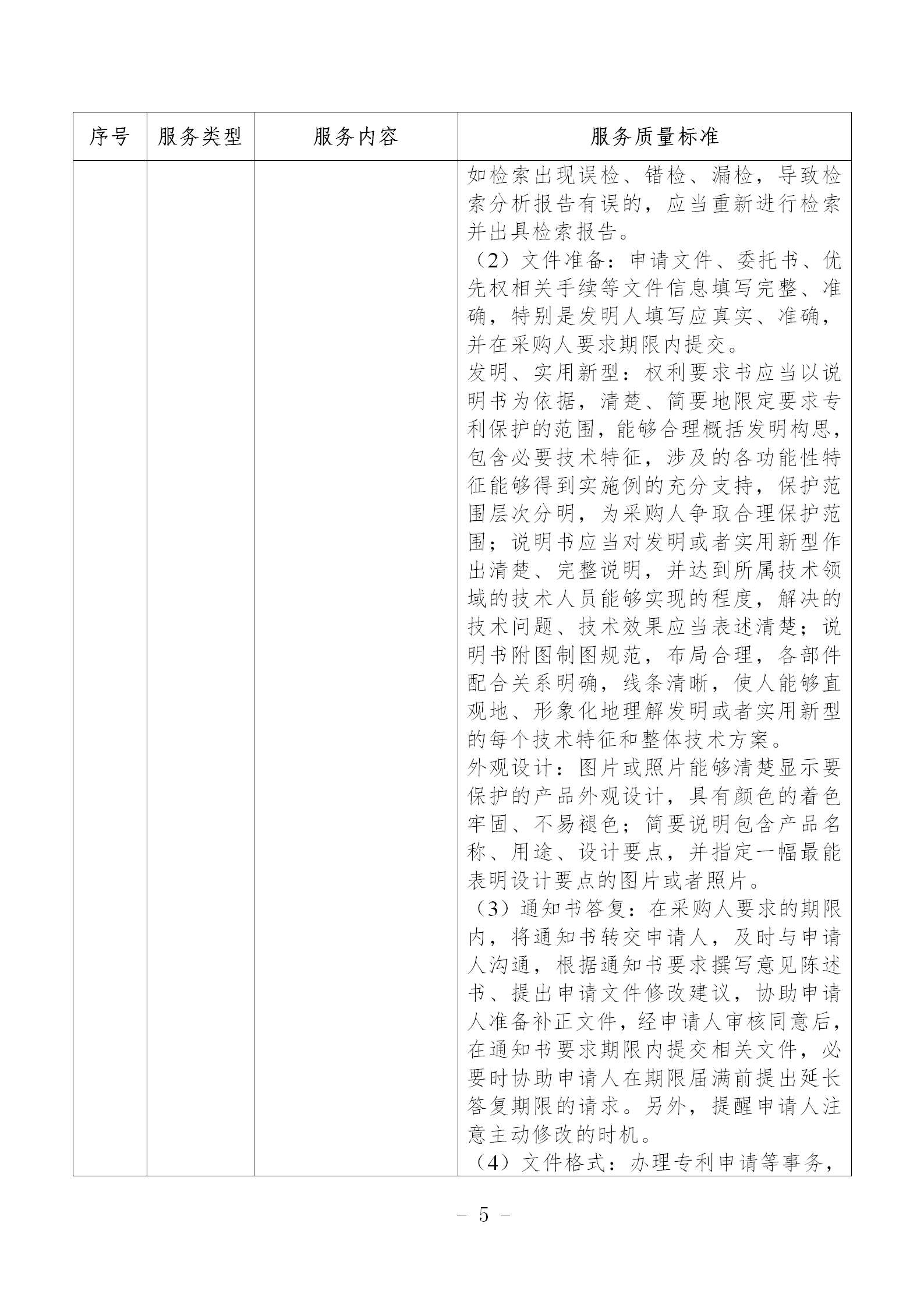 非正常專利申請，專利授權率、權利要求項數等作為履約考核參考標準！《專利商標代理服務政府采購需求標準（試行）》全文發(fā)布