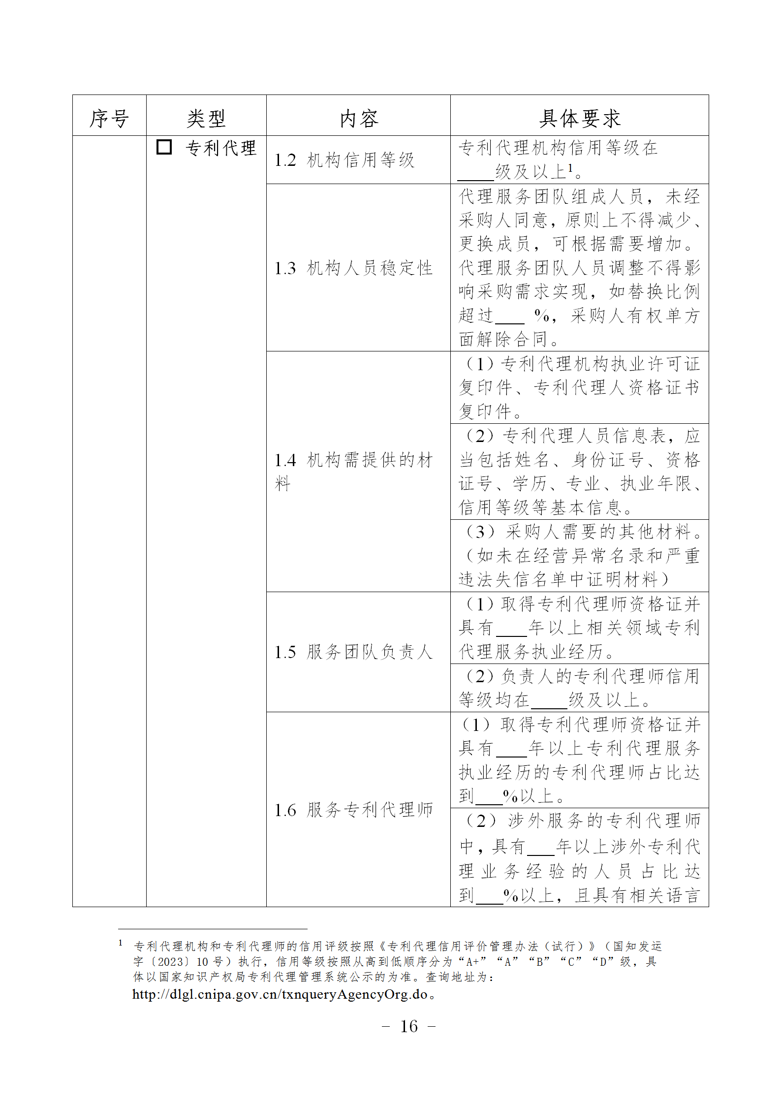 非正常專利申請，專利授權率、權利要求項數等作為履約考核參考標準！《專利商標代理服務政府采購需求標準（試行）》全文發(fā)布