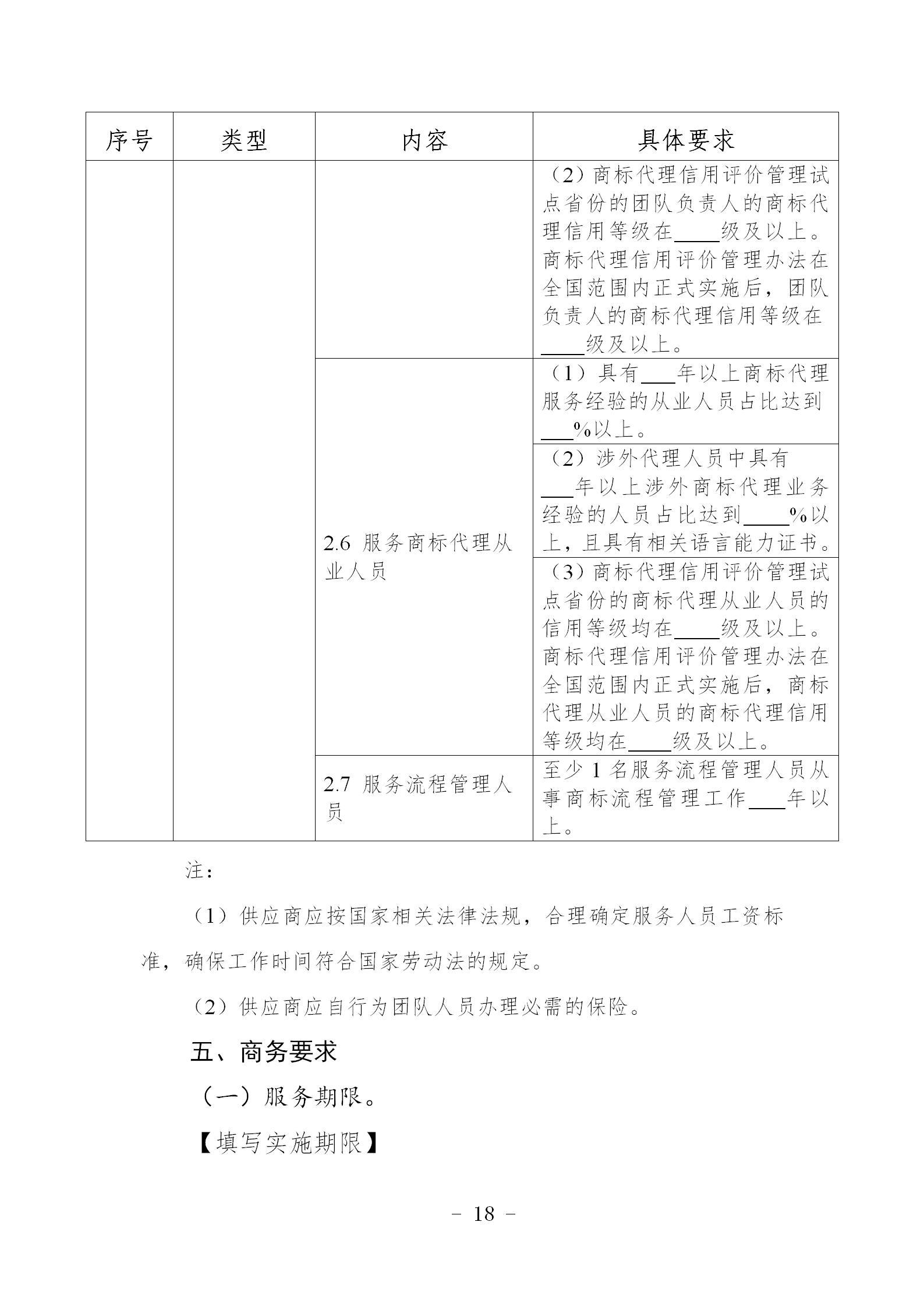 非正常專利申請，專利授權率、權利要求項數等作為履約考核參考標準！《專利商標代理服務政府采購需求標準（試行）》全文發(fā)布