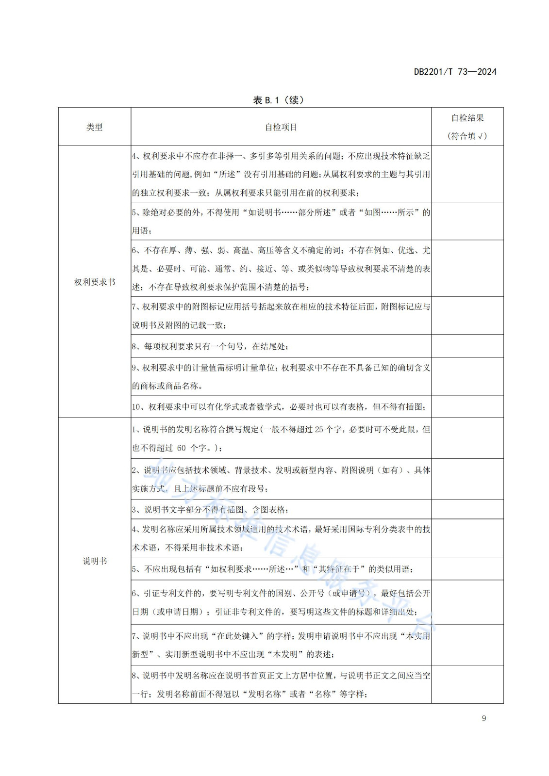 《專利申請預(yù)審規(guī)范》地方標(biāo)準(zhǔn)全文發(fā)布！