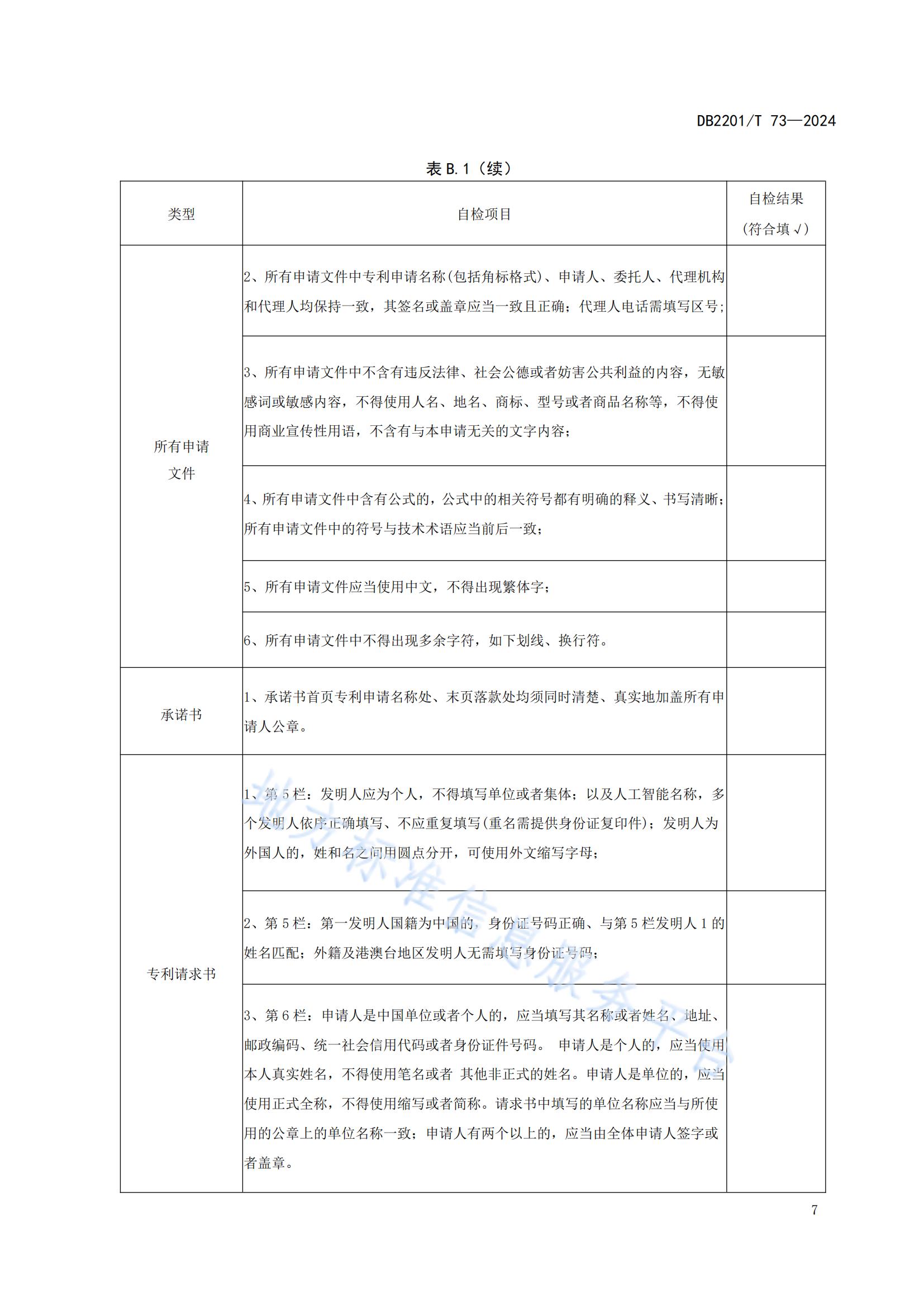 《專利申請預(yù)審規(guī)范》地方標(biāo)準(zhǔn)全文發(fā)布！