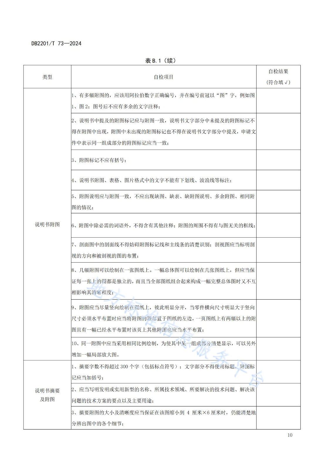 《專利申請預(yù)審規(guī)范》地方標(biāo)準(zhǔn)全文發(fā)布！