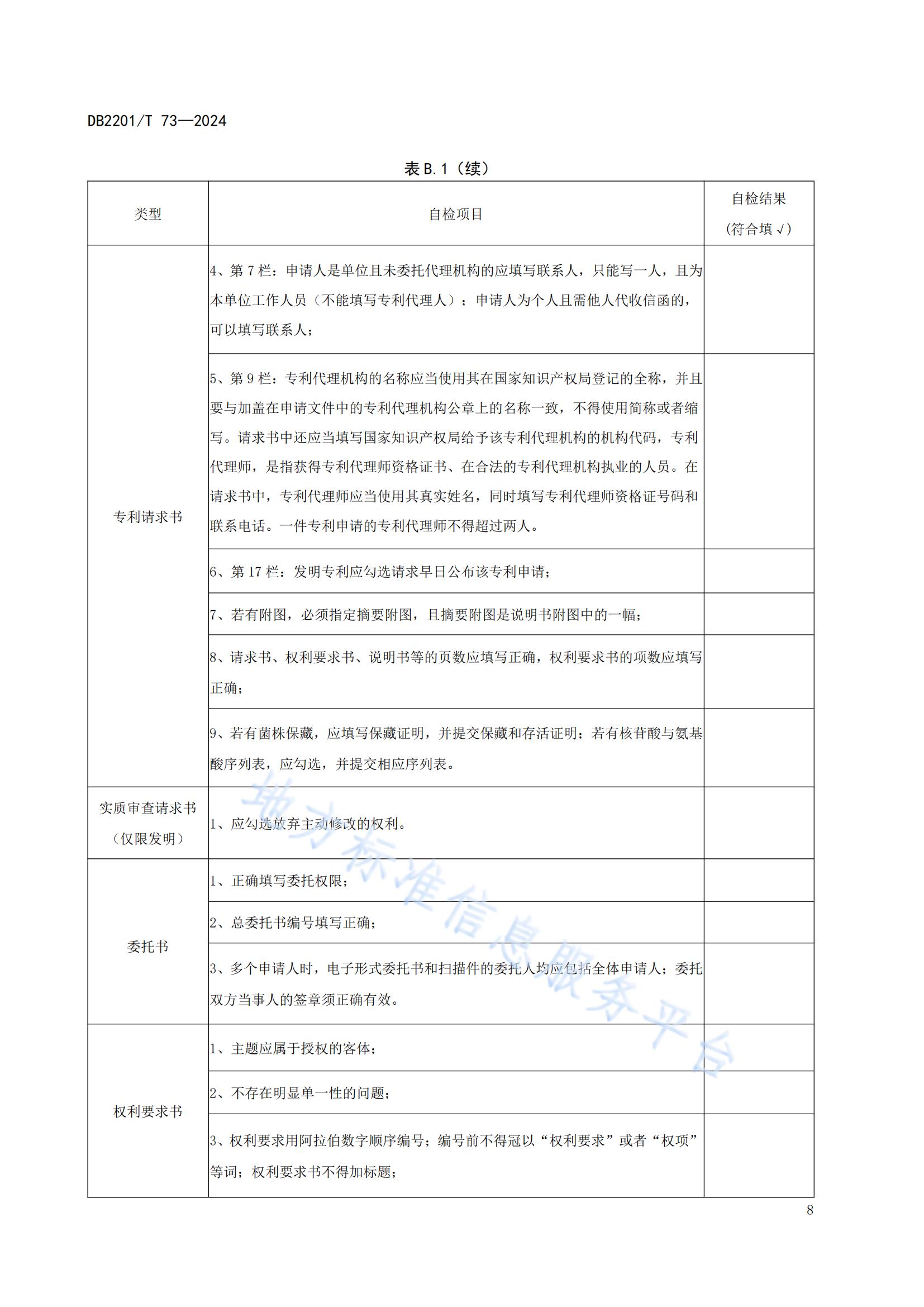 《專利申請預(yù)審規(guī)范》地方標(biāo)準(zhǔn)全文發(fā)布！