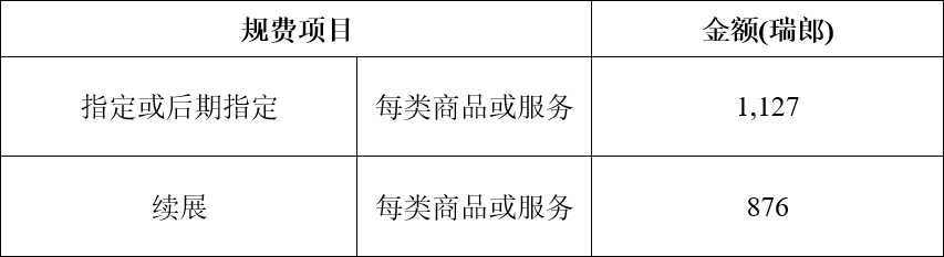 1.8