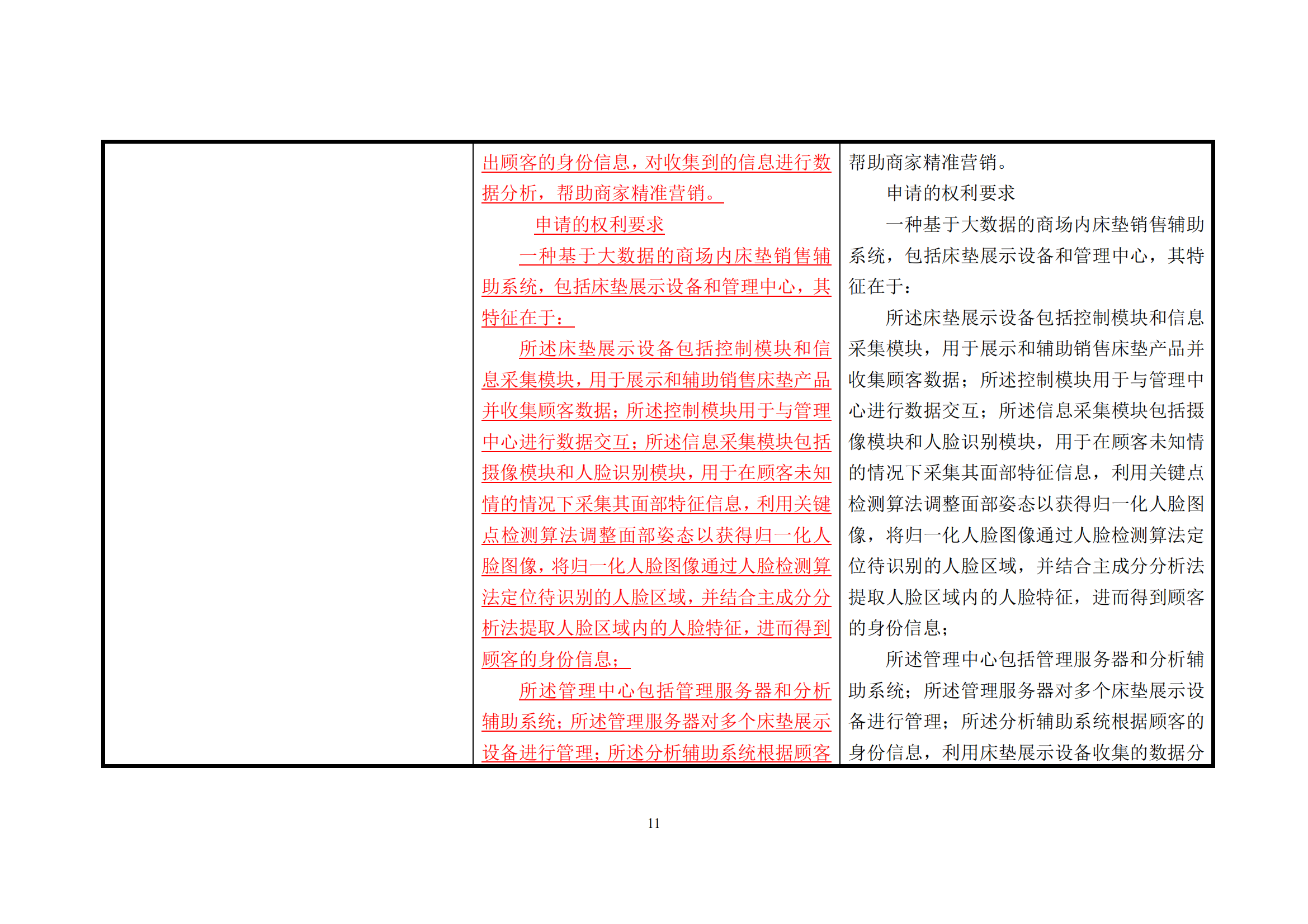 附件1《專利審查指南修改草案（征求意見稿）》修改對照表 (1)_10