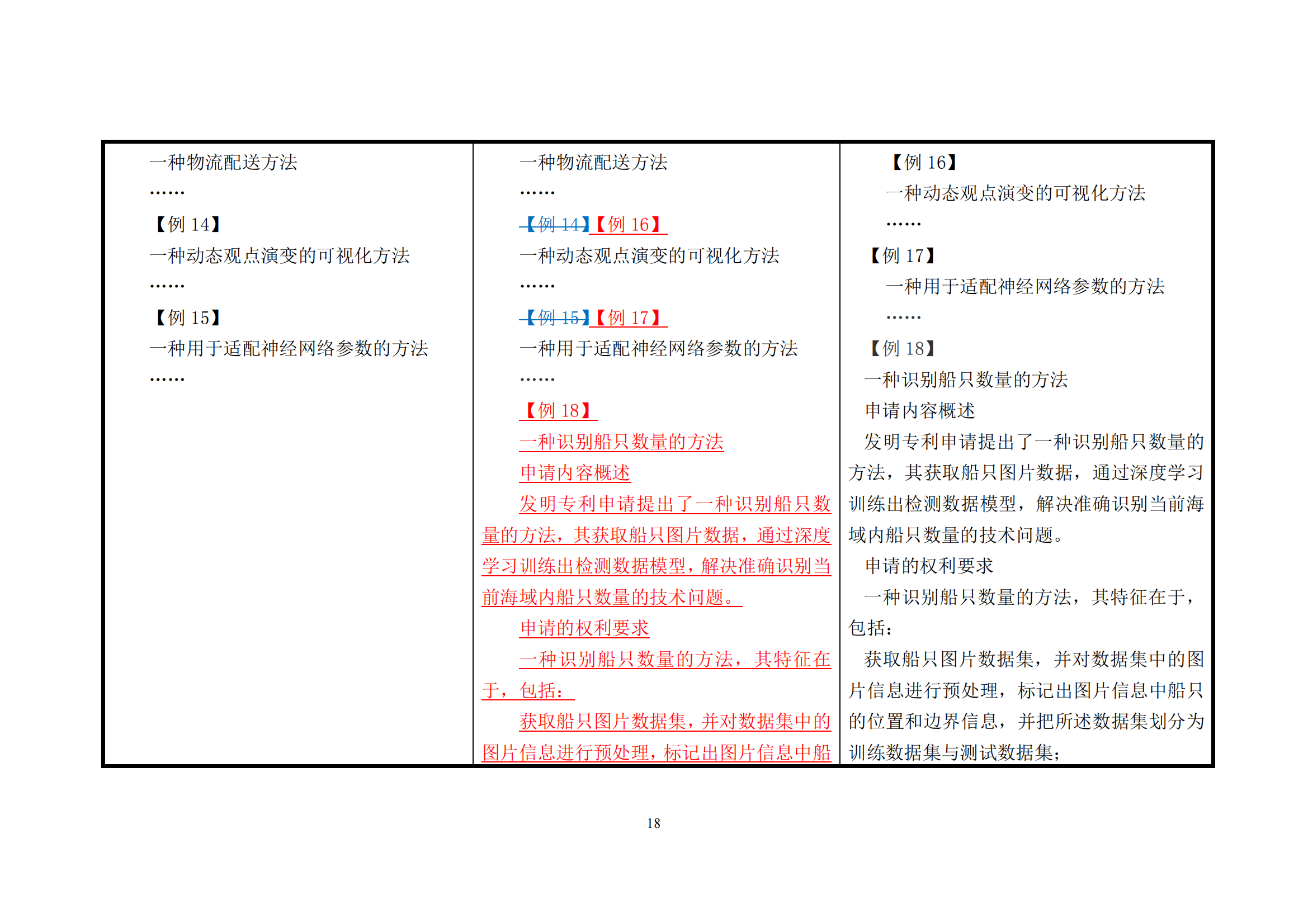 附件1《專利審查指南修改草案（征求意見稿）》修改對照表 (1)_17