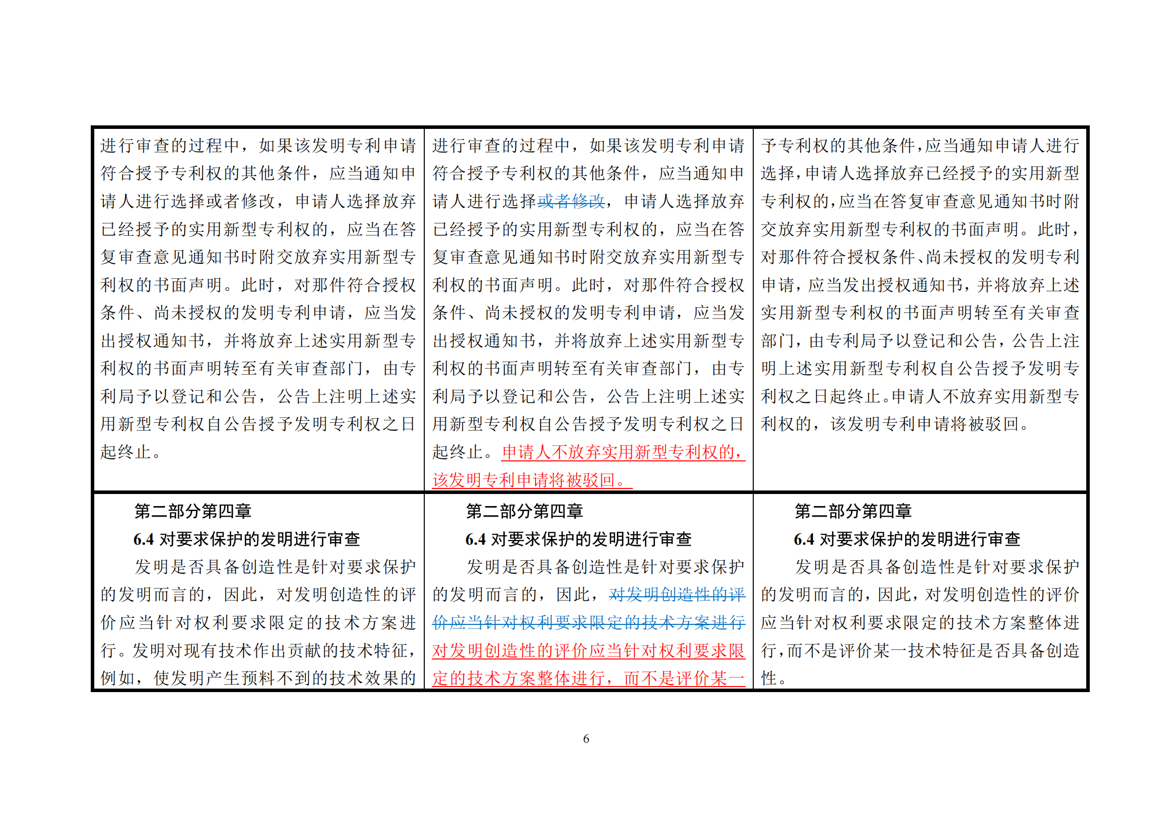 附件1《專利審查指南修改草案（征求意見稿）》修改對照表 (1)_05