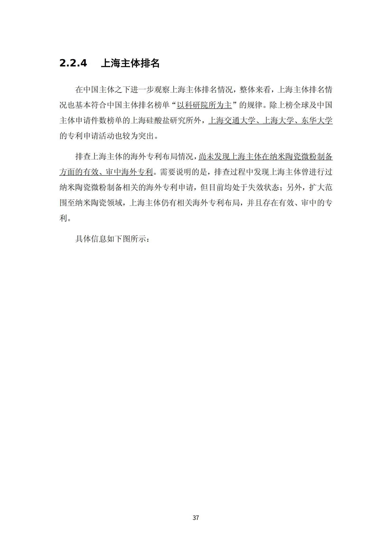 納米陶瓷產(chǎn)業(yè)海外專利預(yù)警分析報(bào)告_41
