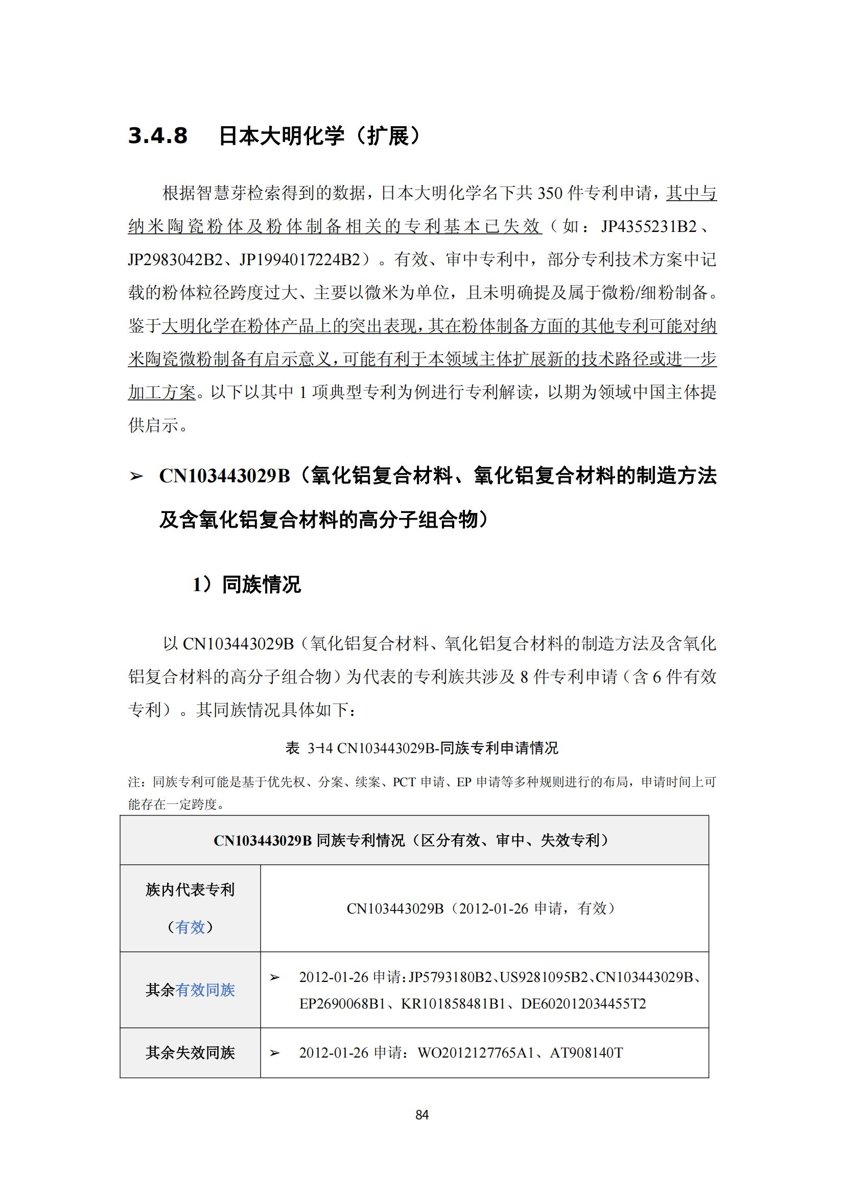 納米陶瓷產(chǎn)業(yè)海外專利預(yù)警分析報(bào)告_88