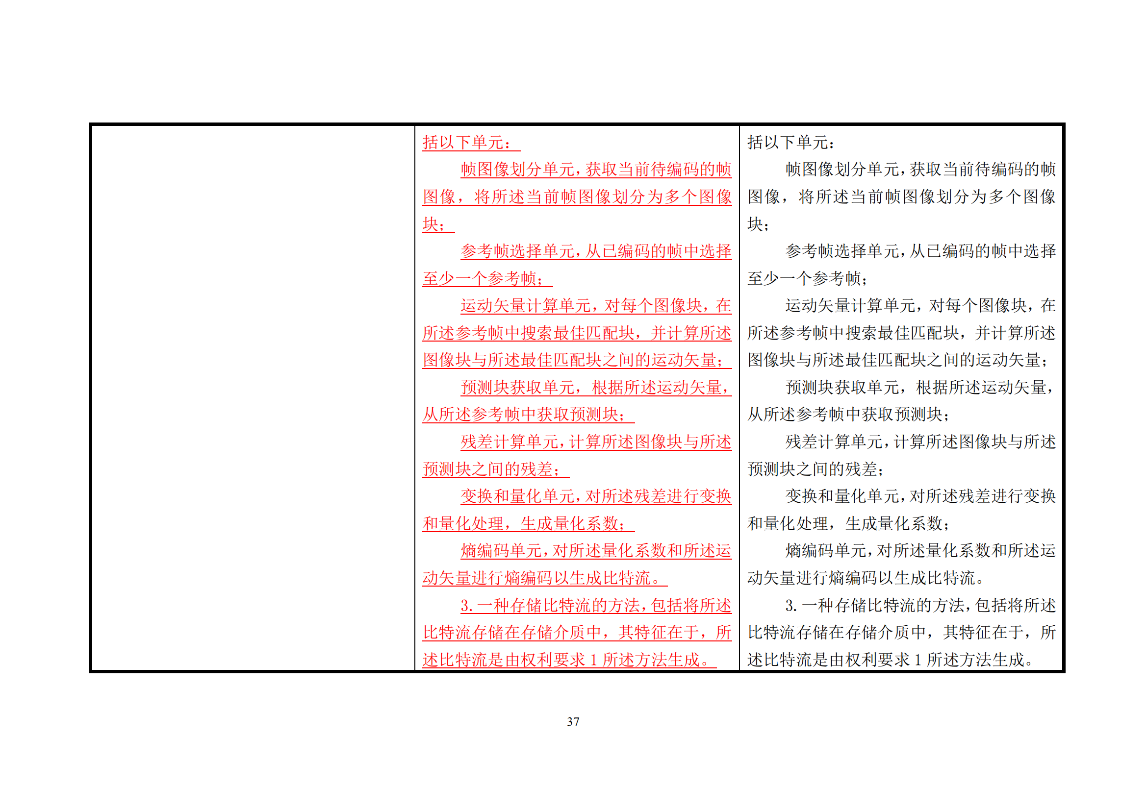 附件1《專_36