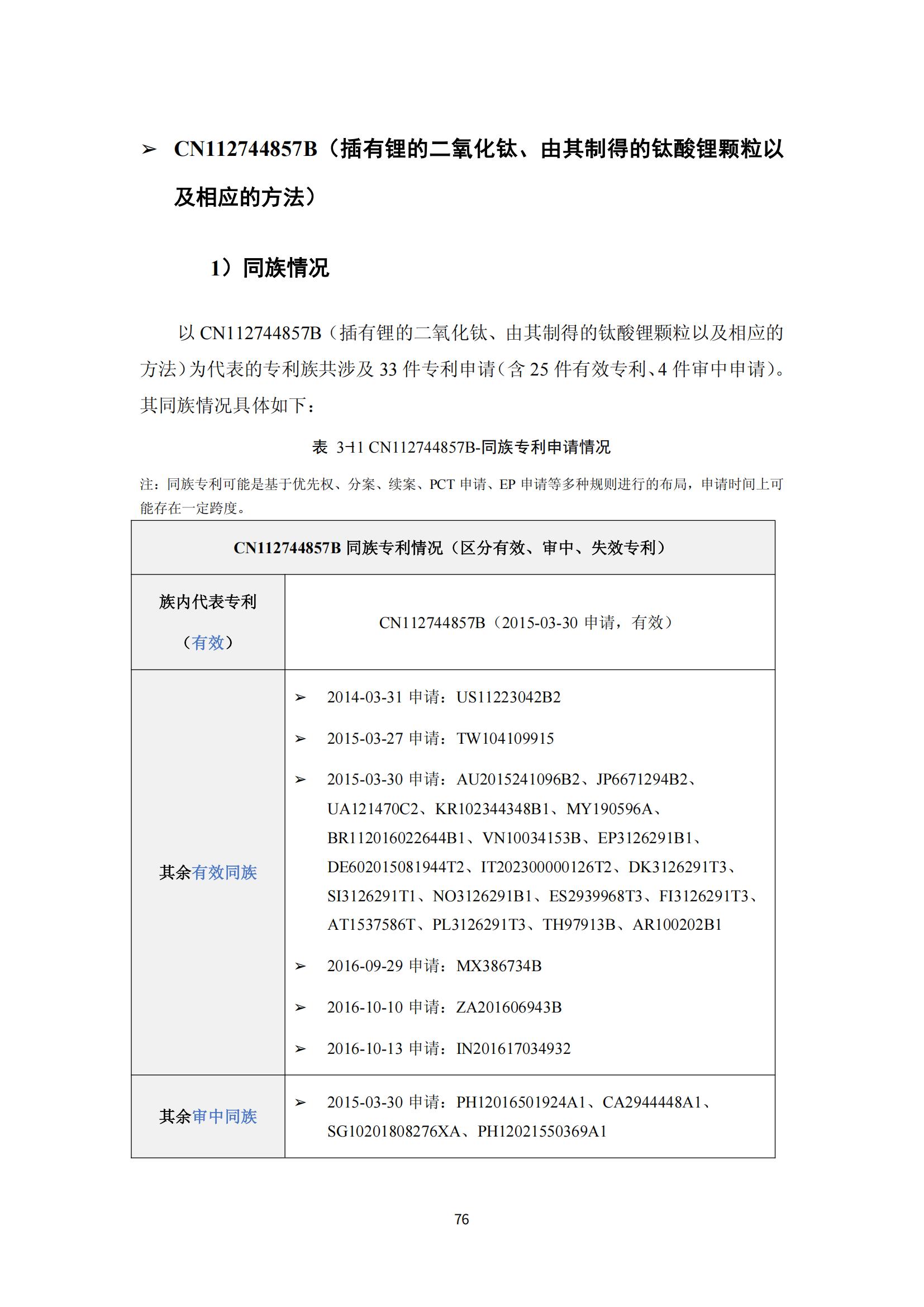 納米陶瓷產(chǎn)業(yè)海外專利預(yù)警分析報(bào)告_80