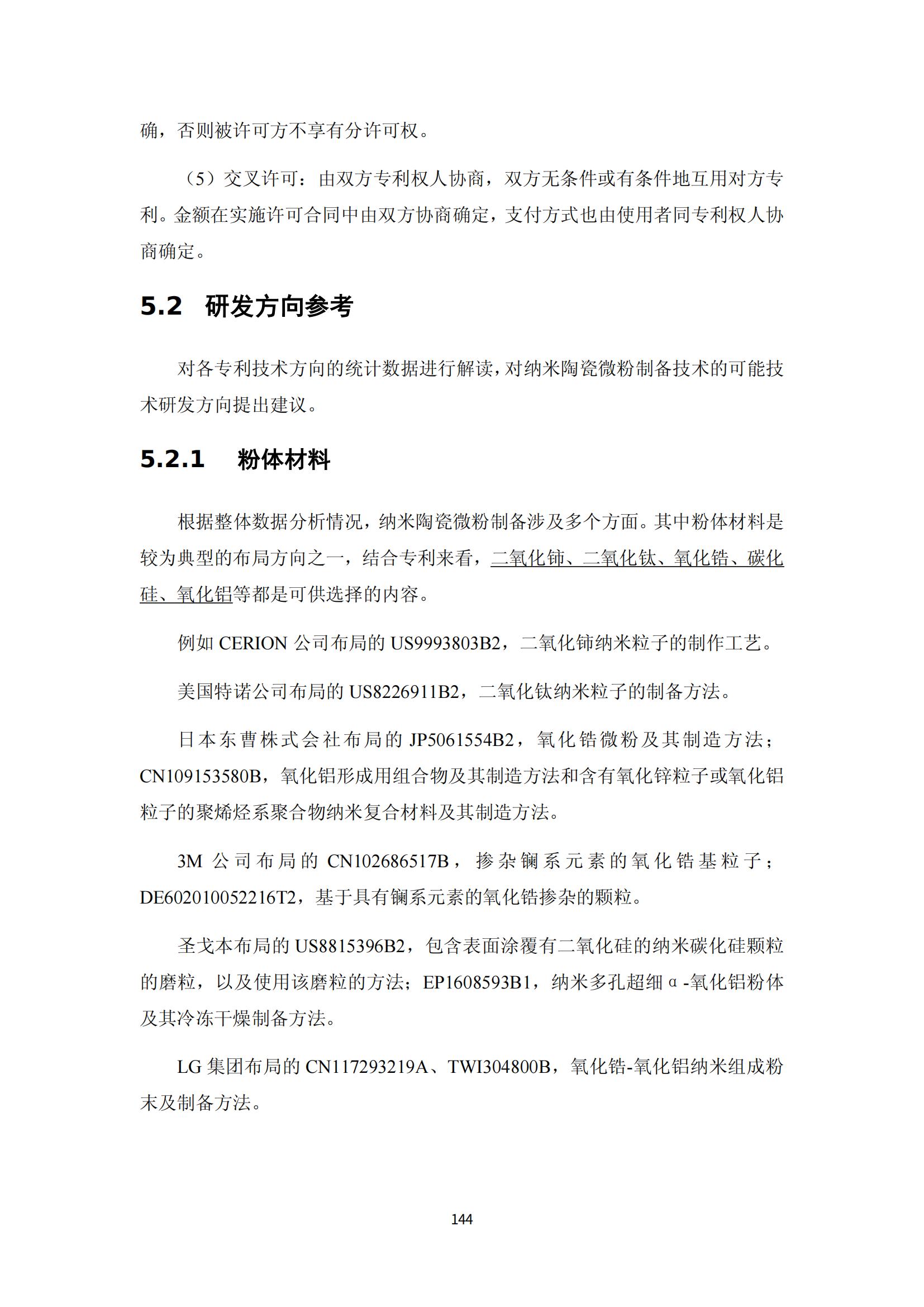 納米陶瓷產(chǎn)業(yè)海外專利預(yù)警分析報(bào)告_148