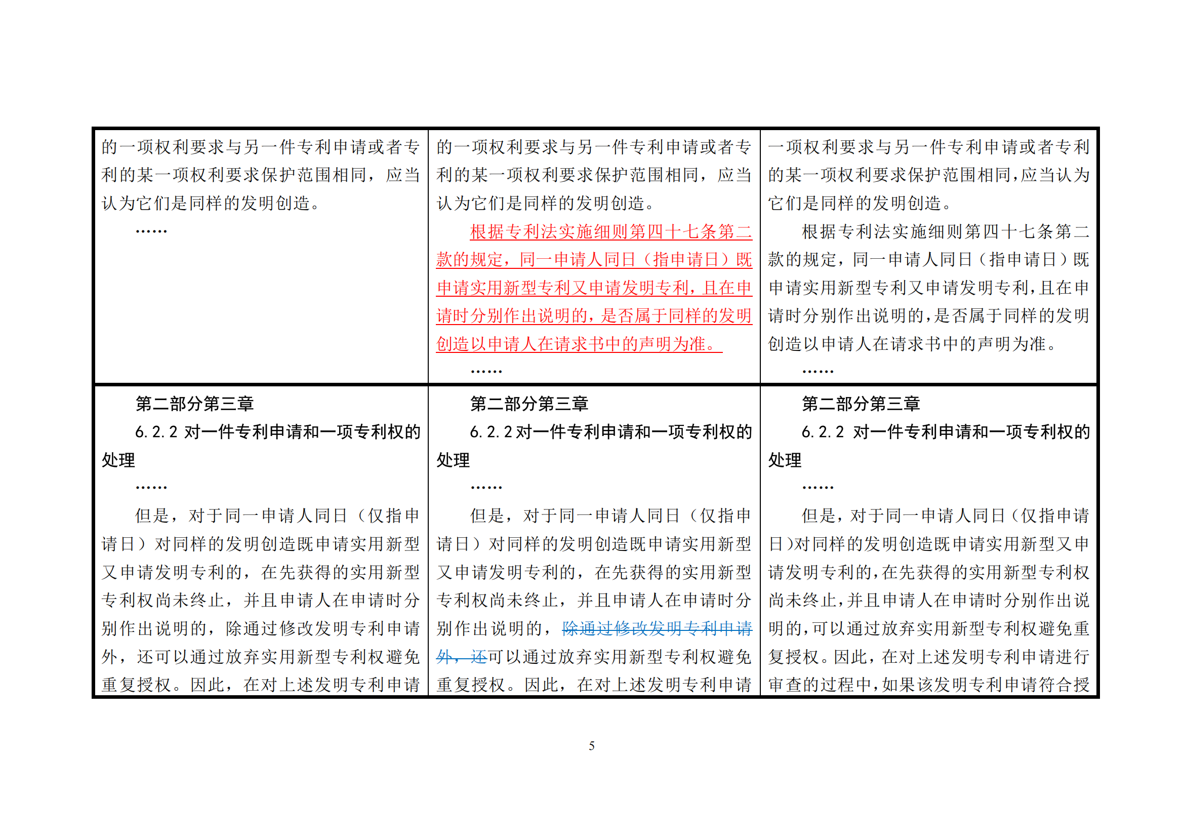 附件1《專利審查指南修改草案（征求意見稿）》修改對照表 (1)_04