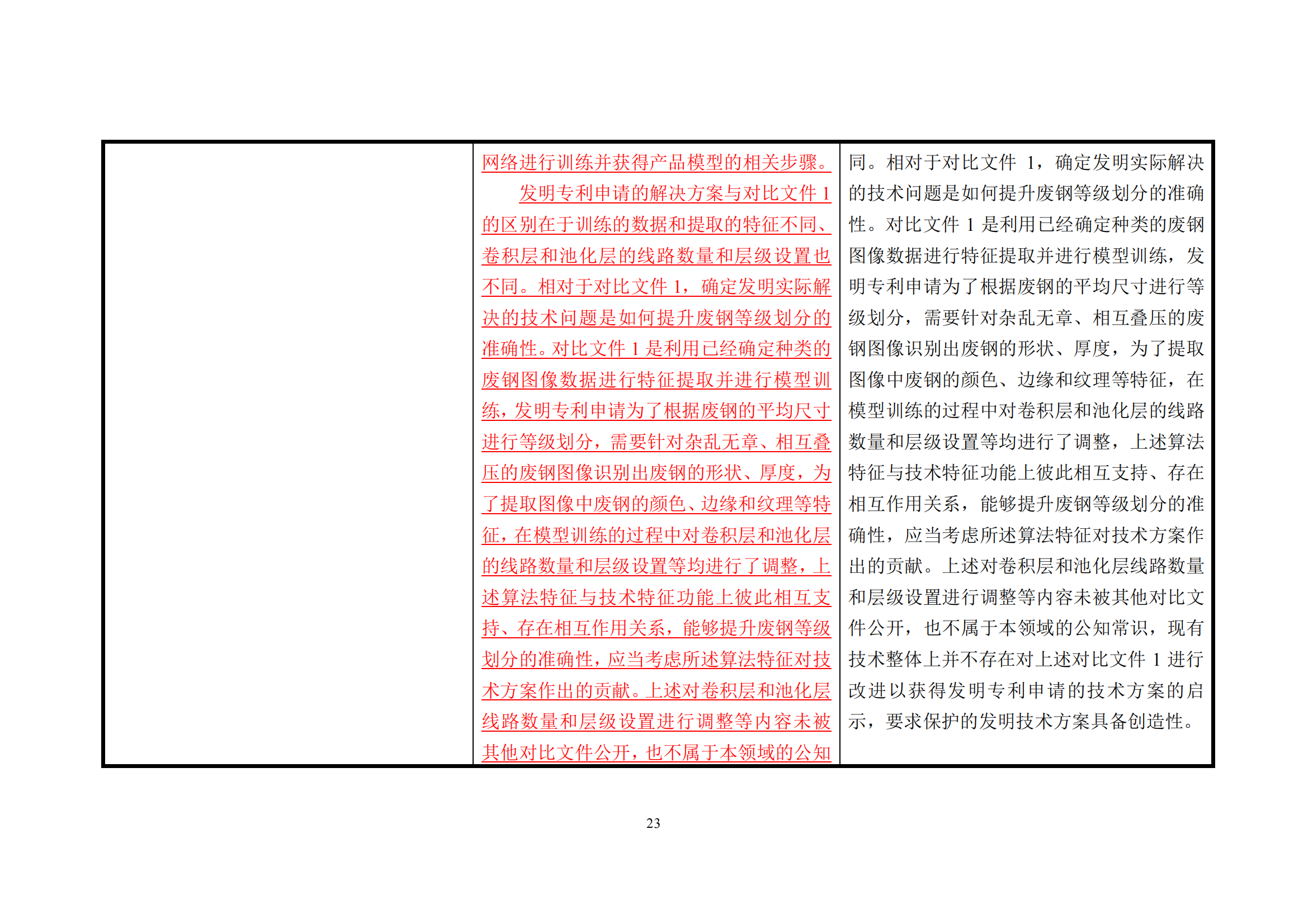 附件1《專_22