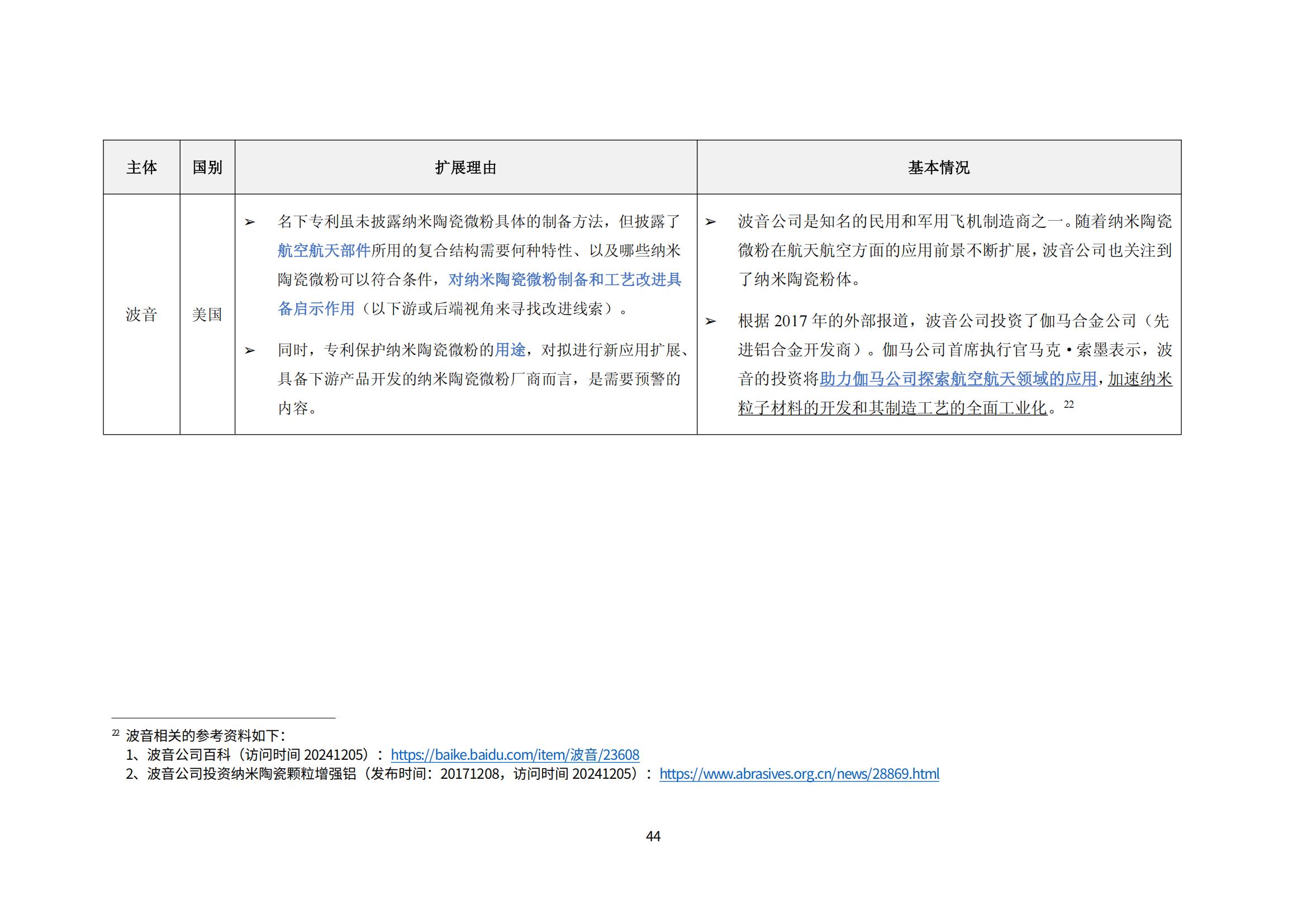 納米陶瓷產(chǎn)業(yè)海外專利預(yù)警分析報(bào)告_48