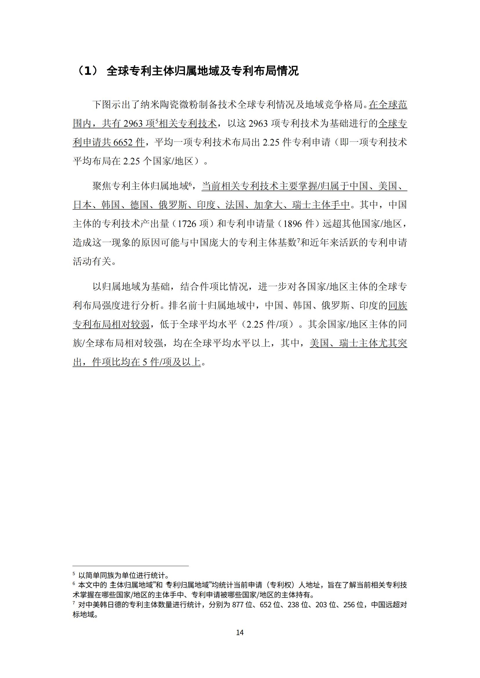 納米陶瓷產(chǎn)業(yè)海外專利預(yù)警分析報(bào)告_18