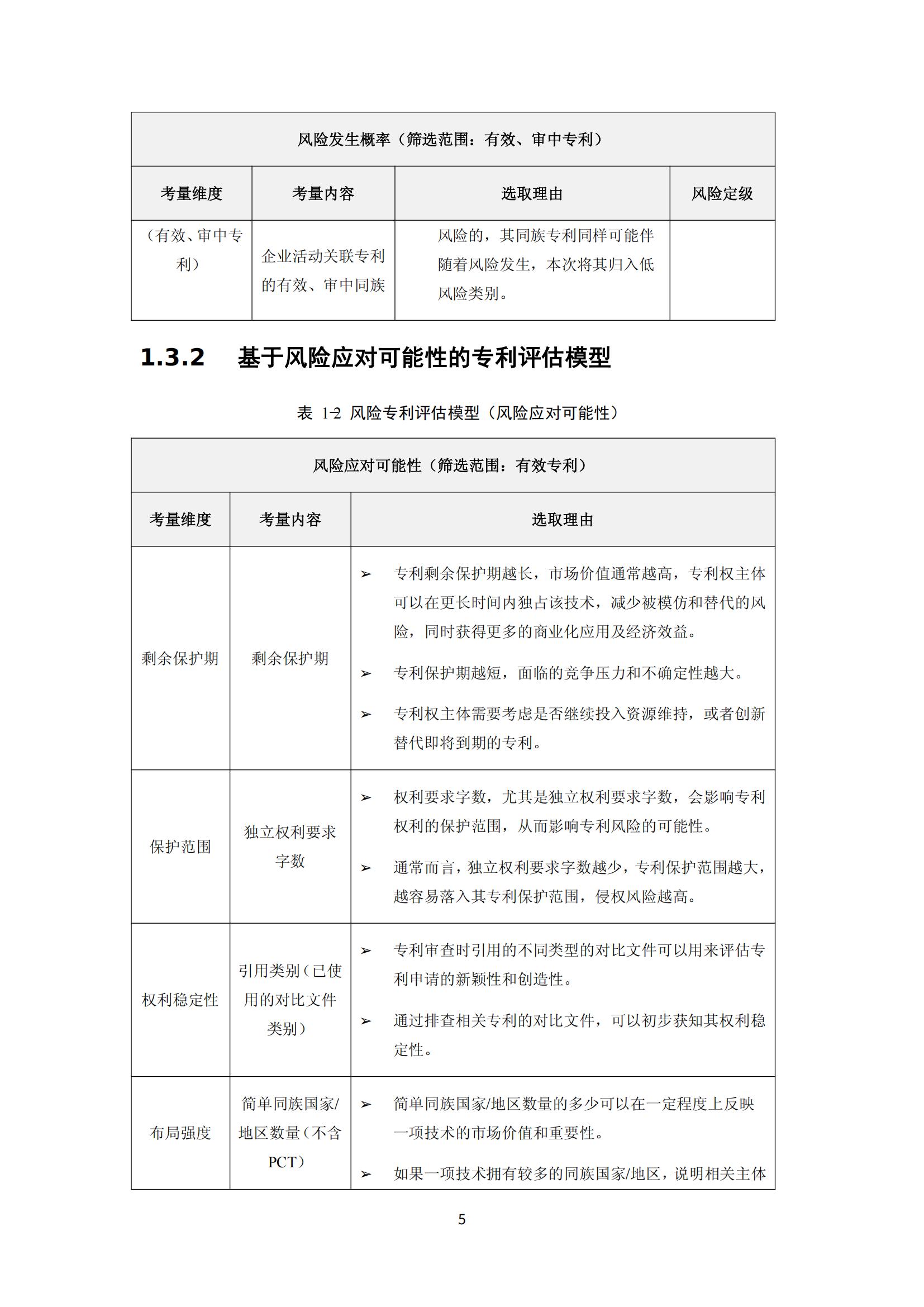 納米陶瓷產(chǎn)業(yè)海外專利預(yù)警分析報(bào)告_09