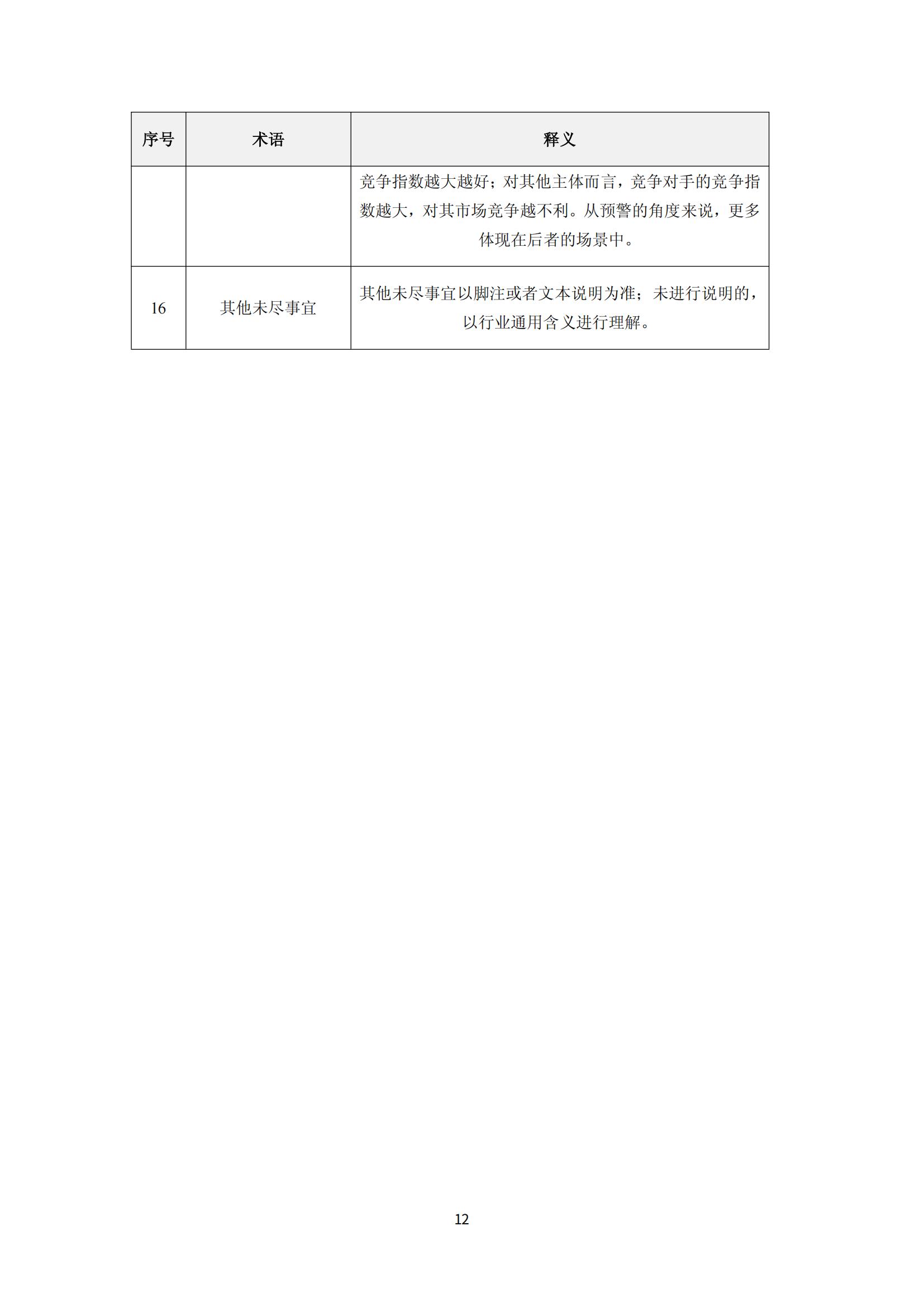 納米陶瓷產(chǎn)業(yè)海外專利預(yù)警分析報(bào)告_16