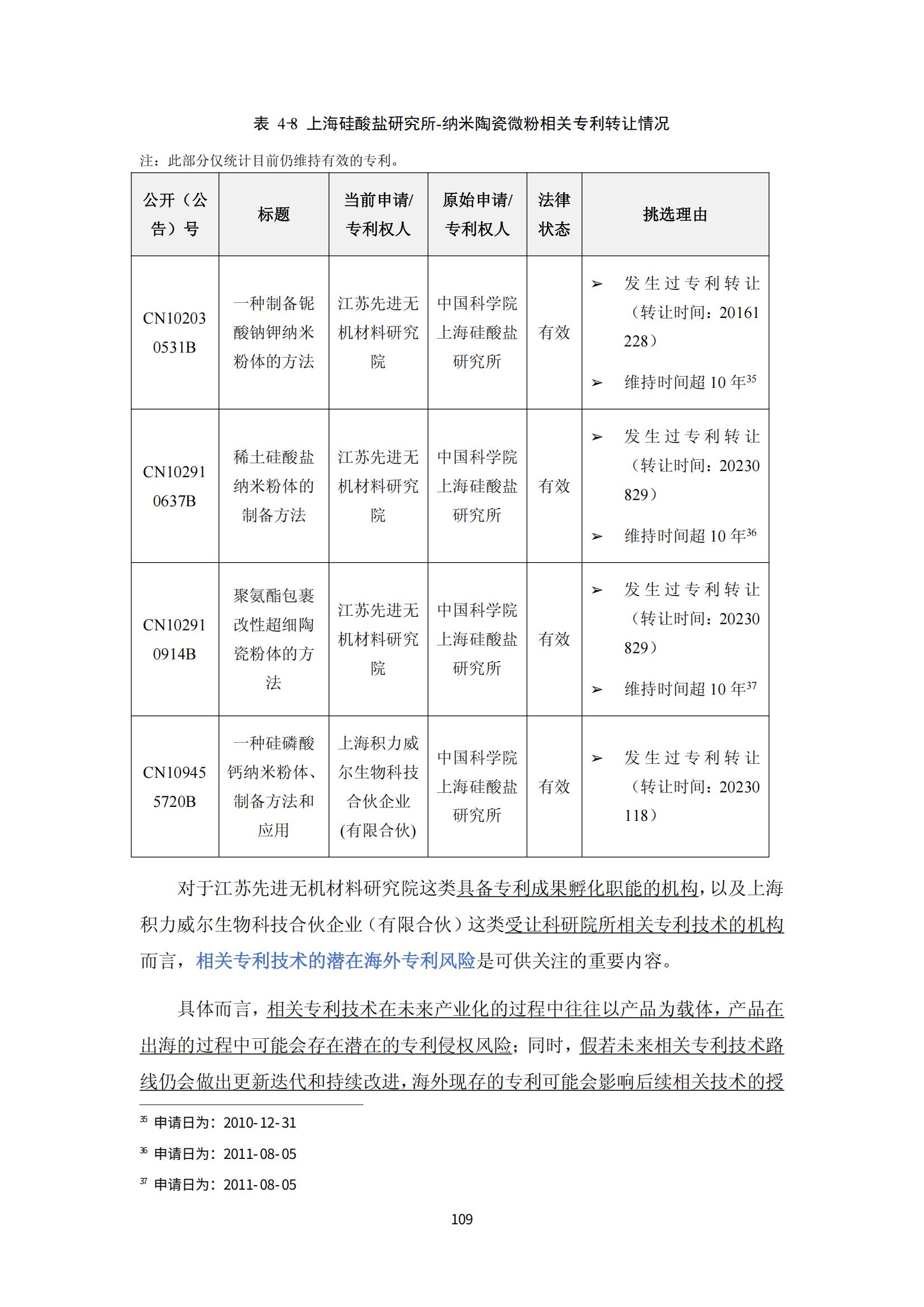 納米陶瓷產(chǎn)業(yè)海外專利預(yù)警分析報(bào)告_113