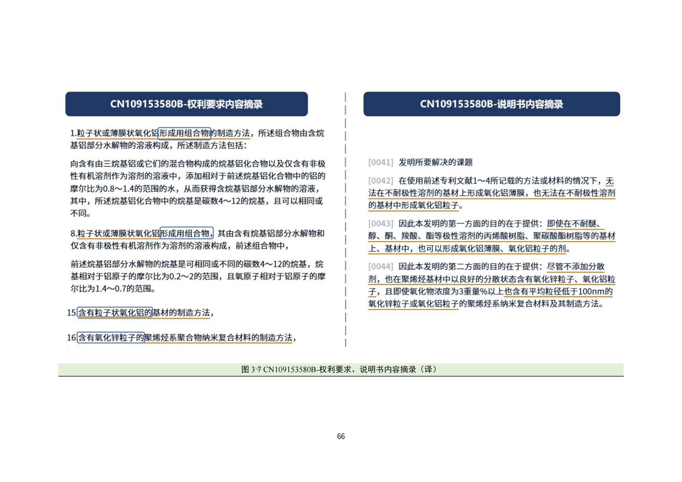 納米陶瓷產(chǎn)業(yè)海外專利預(yù)警分析報(bào)告_70