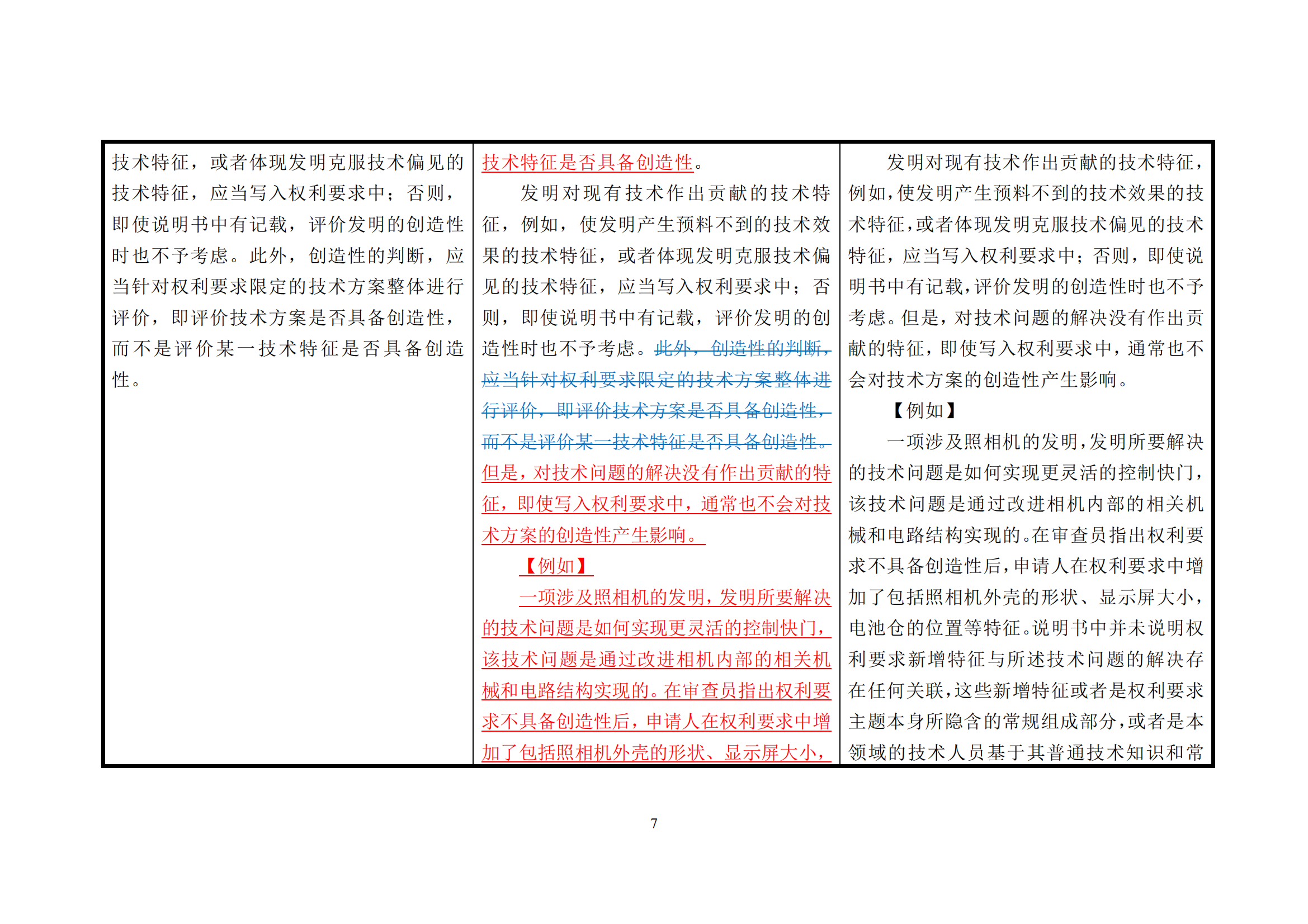附件1《專利審查指南修改草案（征求意見稿）》修改對照表 (1)_06