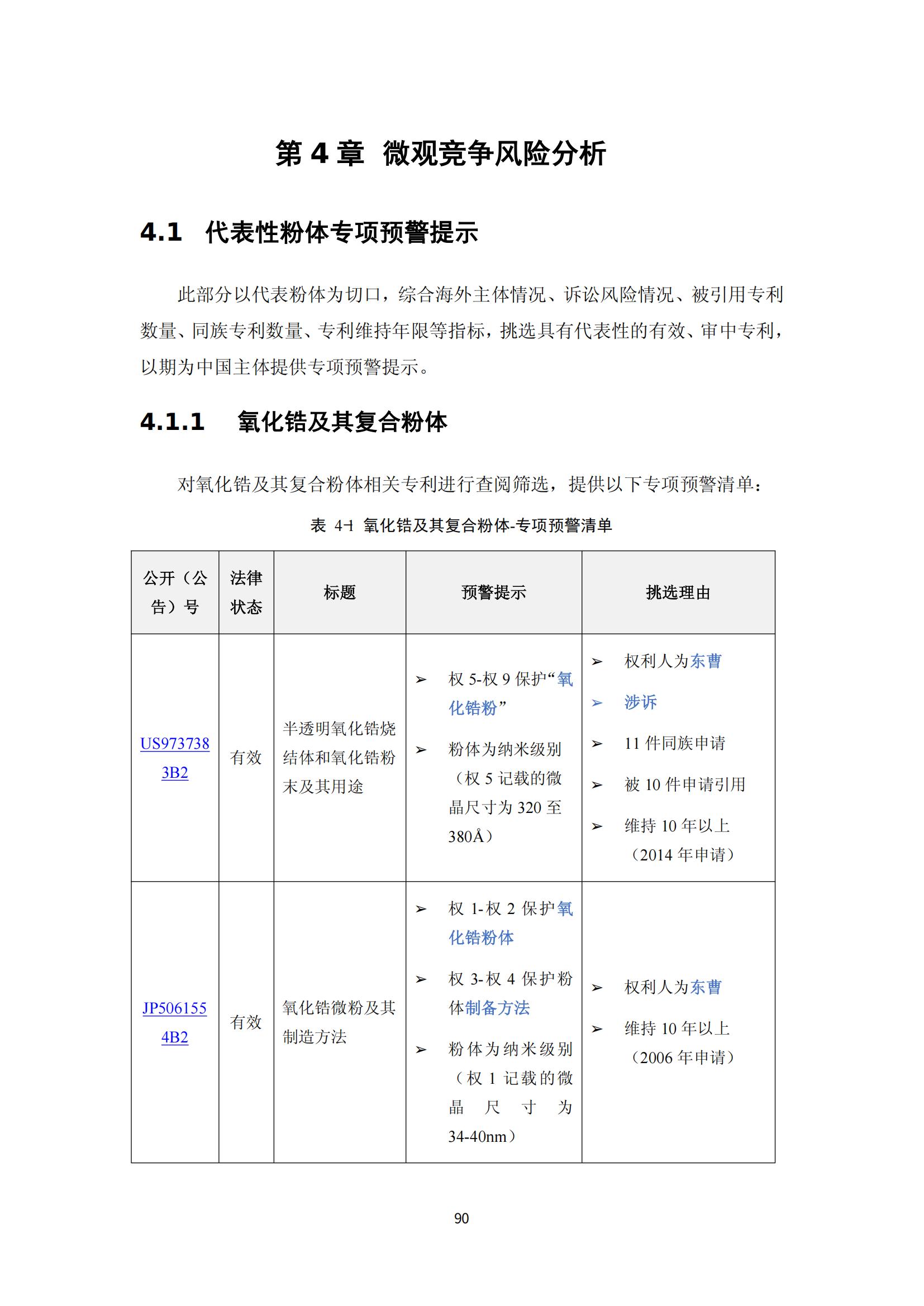 納米陶瓷產(chǎn)業(yè)海外專利預(yù)警分析報(bào)告_94