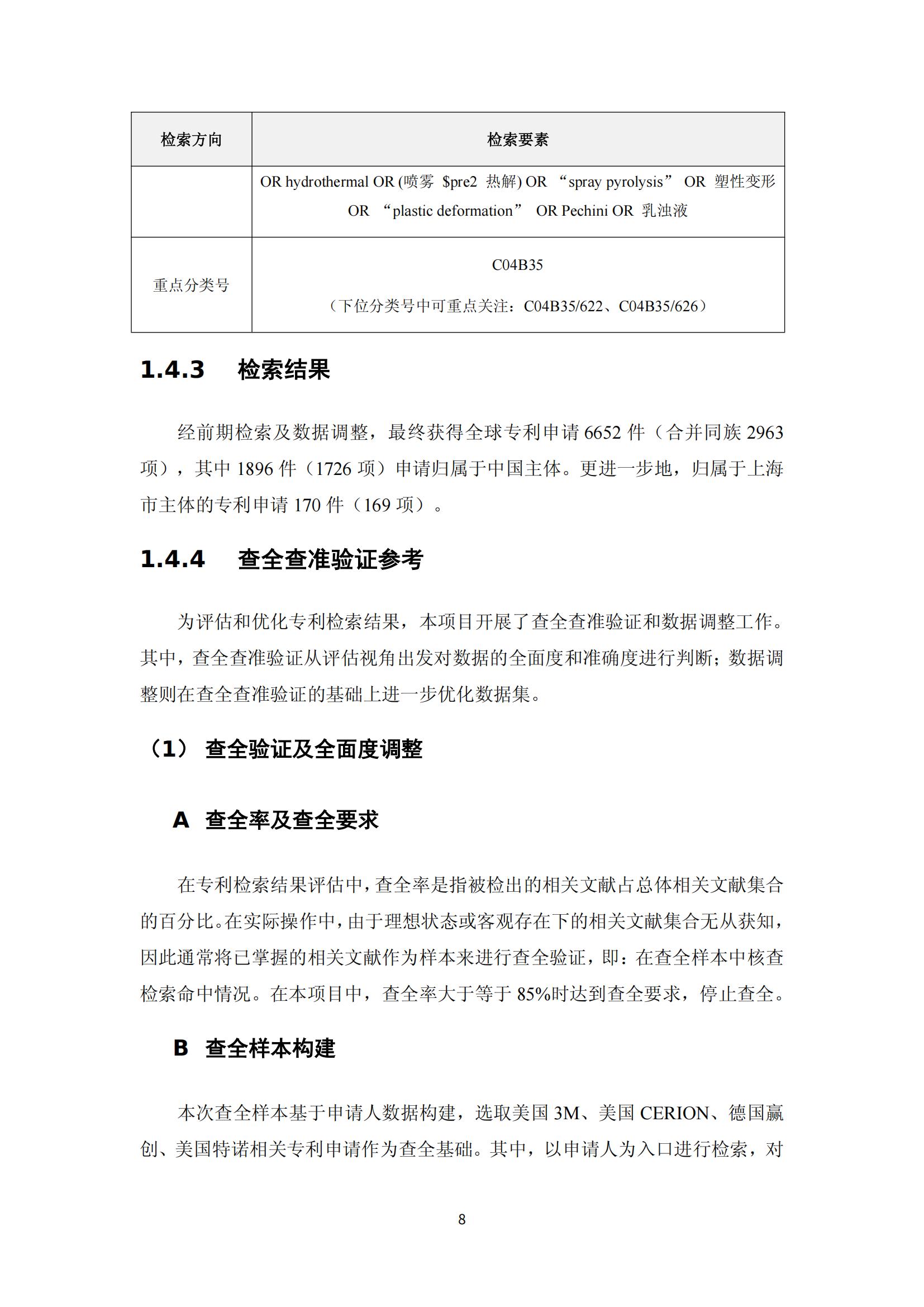 納米陶瓷產(chǎn)業(yè)海外專利預(yù)警分析報(bào)告_12
