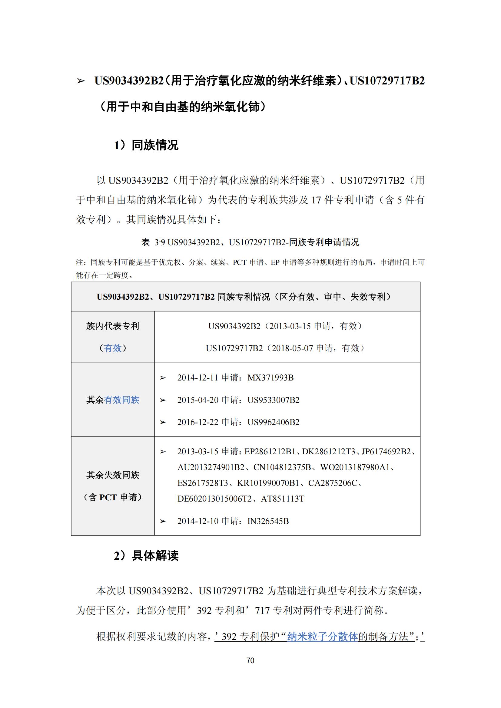 納米陶瓷產(chǎn)業(yè)海外專利預(yù)警分析報(bào)告_74